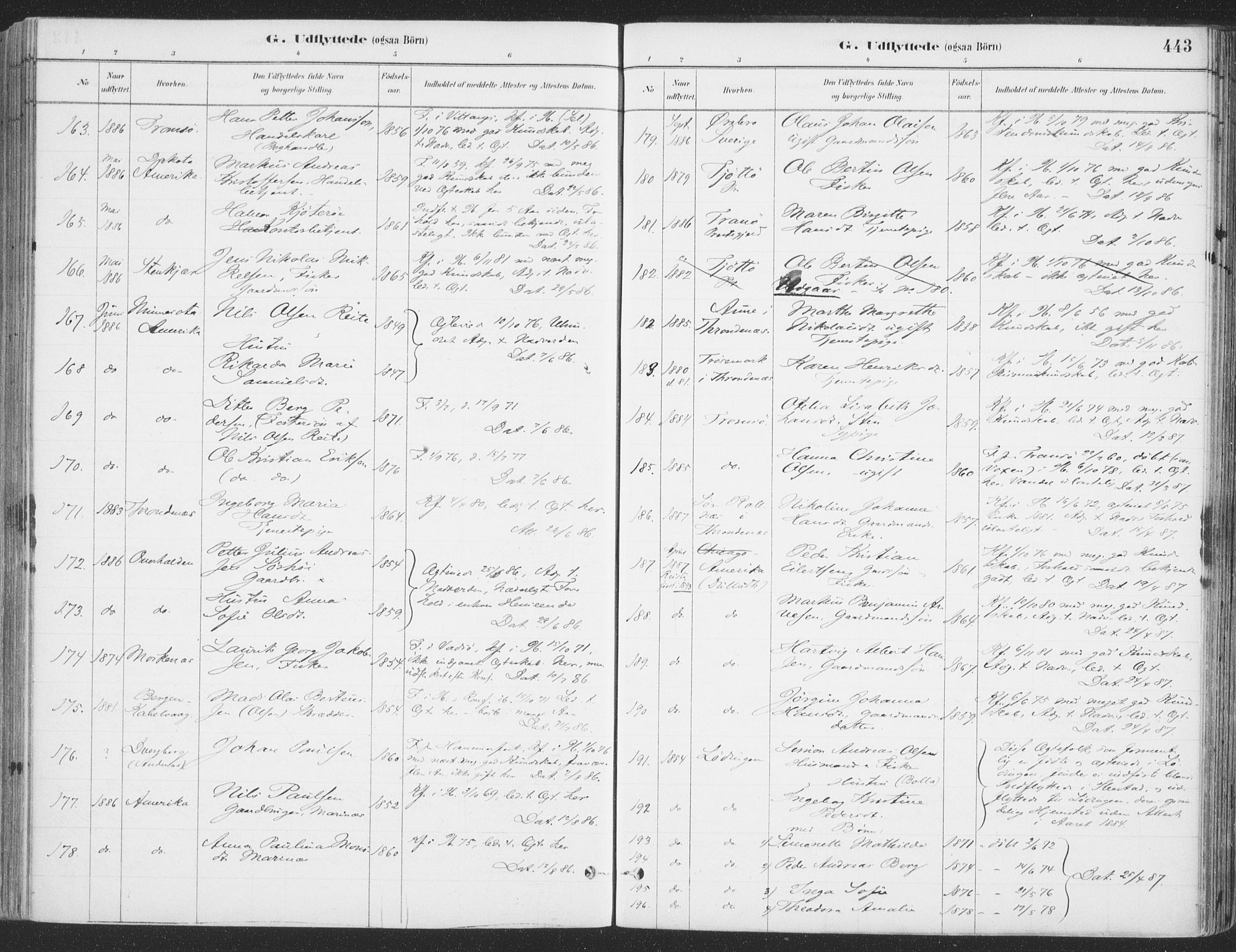 Ibestad sokneprestembete, SATØ/S-0077/H/Ha/Haa/L0011kirke: Parish register (official) no. 11, 1880-1889, p. 443