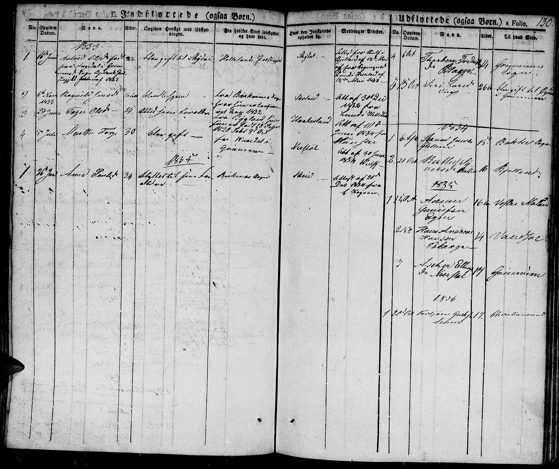 Hægebostad sokneprestkontor, SAK/1111-0024/F/Fa/Fab/L0001: Parish register (official) no. A 1, 1823-1867, p. 130