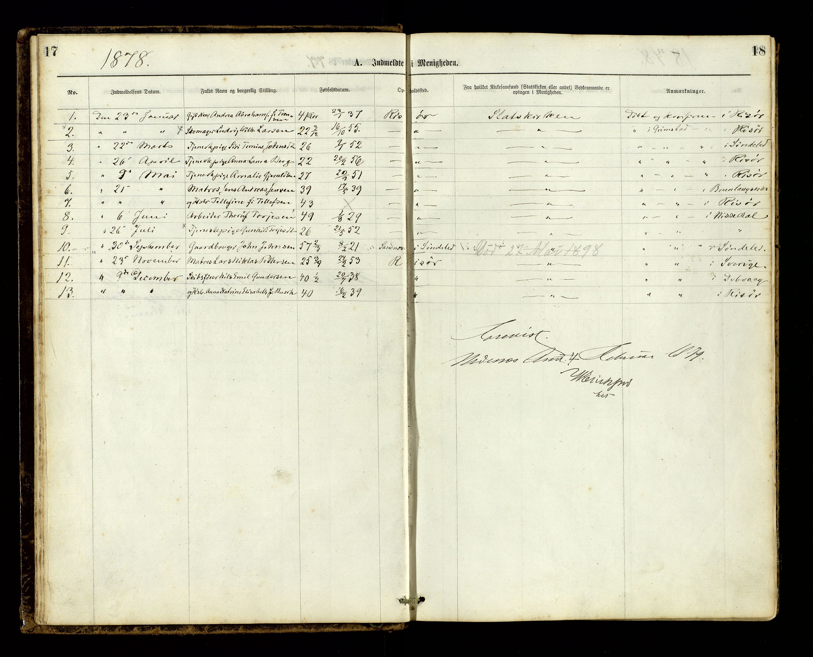 Den evangelisk-lutherske frimenighet, Risør, AV/SAK-1292-0007/F/Fa/L0001: Dissenter register no. F 17, 1877-1892, p. 17-18