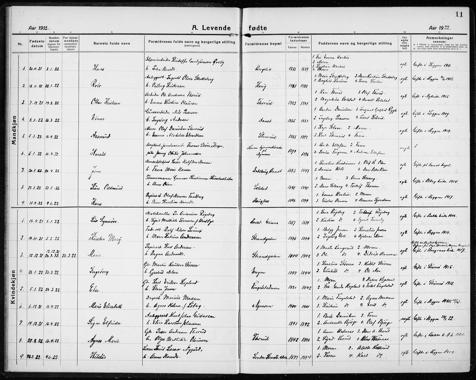 Modum kirkebøker, AV/SAKO-A-234/G/Gc/L0002: Parish register (copy) no. III 2, 1919-1935, p. 11