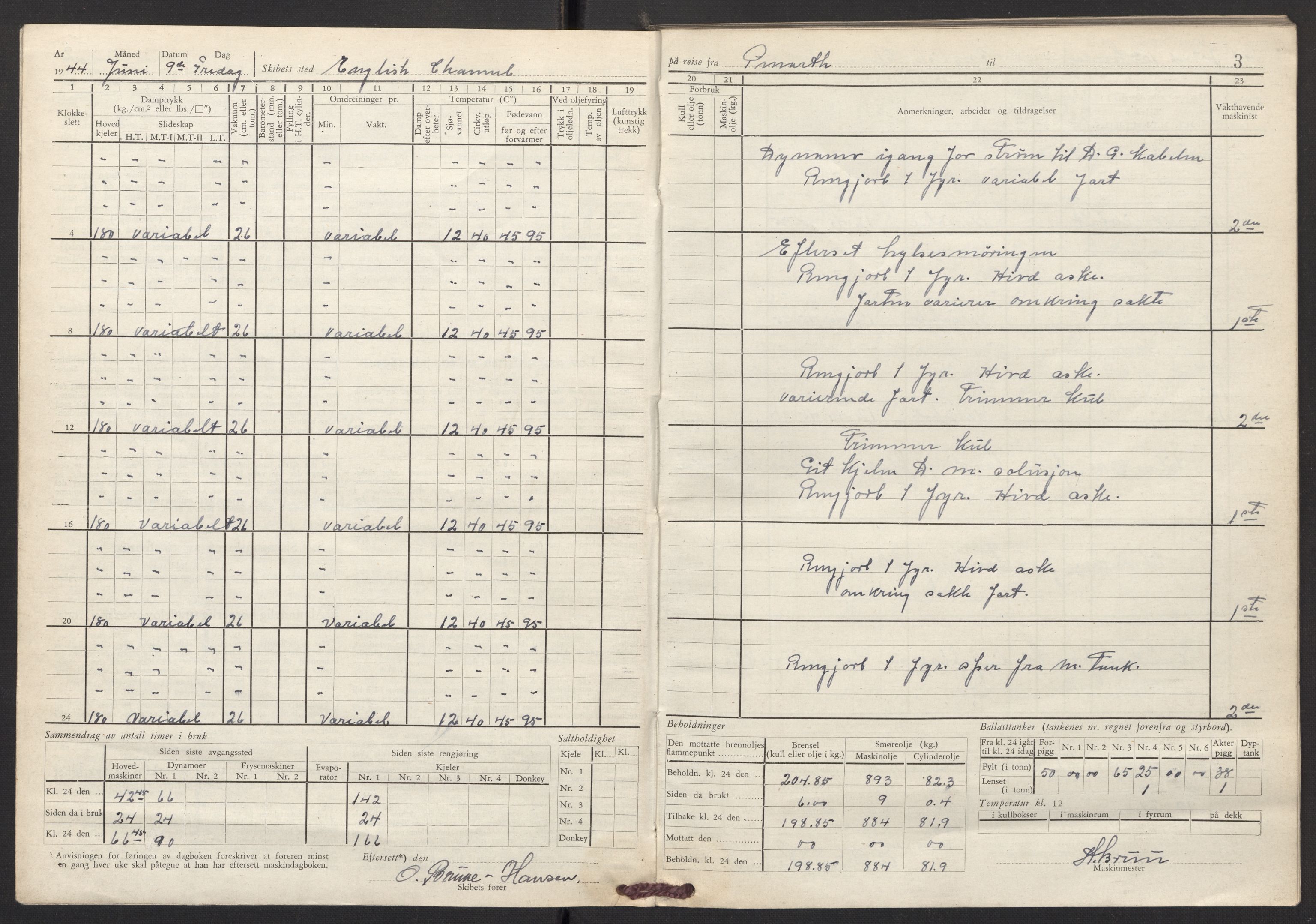 Nortraship, Skipsdagbøker, AV/RA-S-2168/F/L1411/0003: Boknr. 7442 - 7449 / Boknr. 7444 Siak, 1944