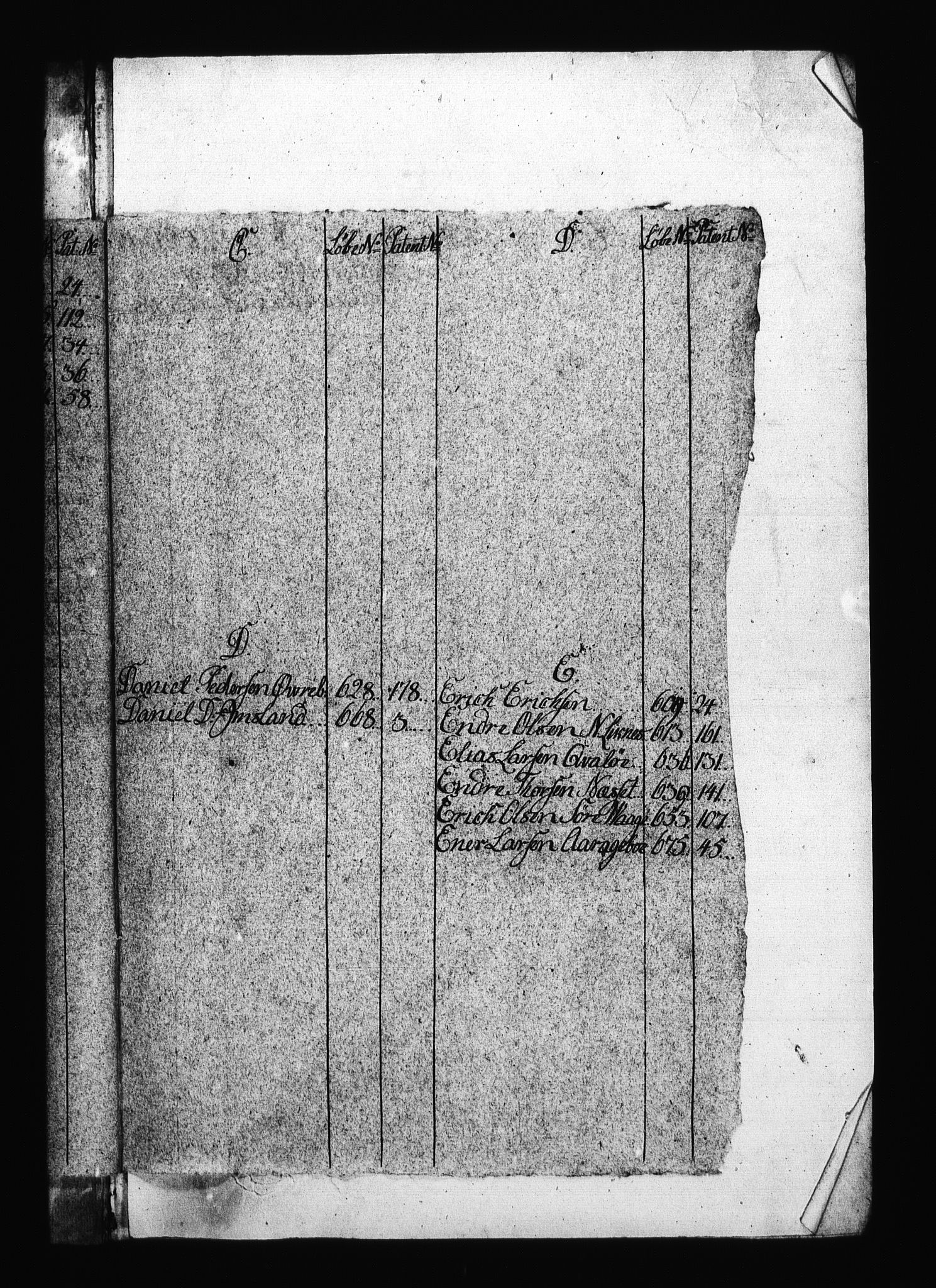 Sjøetaten, AV/RA-EA-3110/F/L0267: Stavanger distrikt, bind 4, 1794