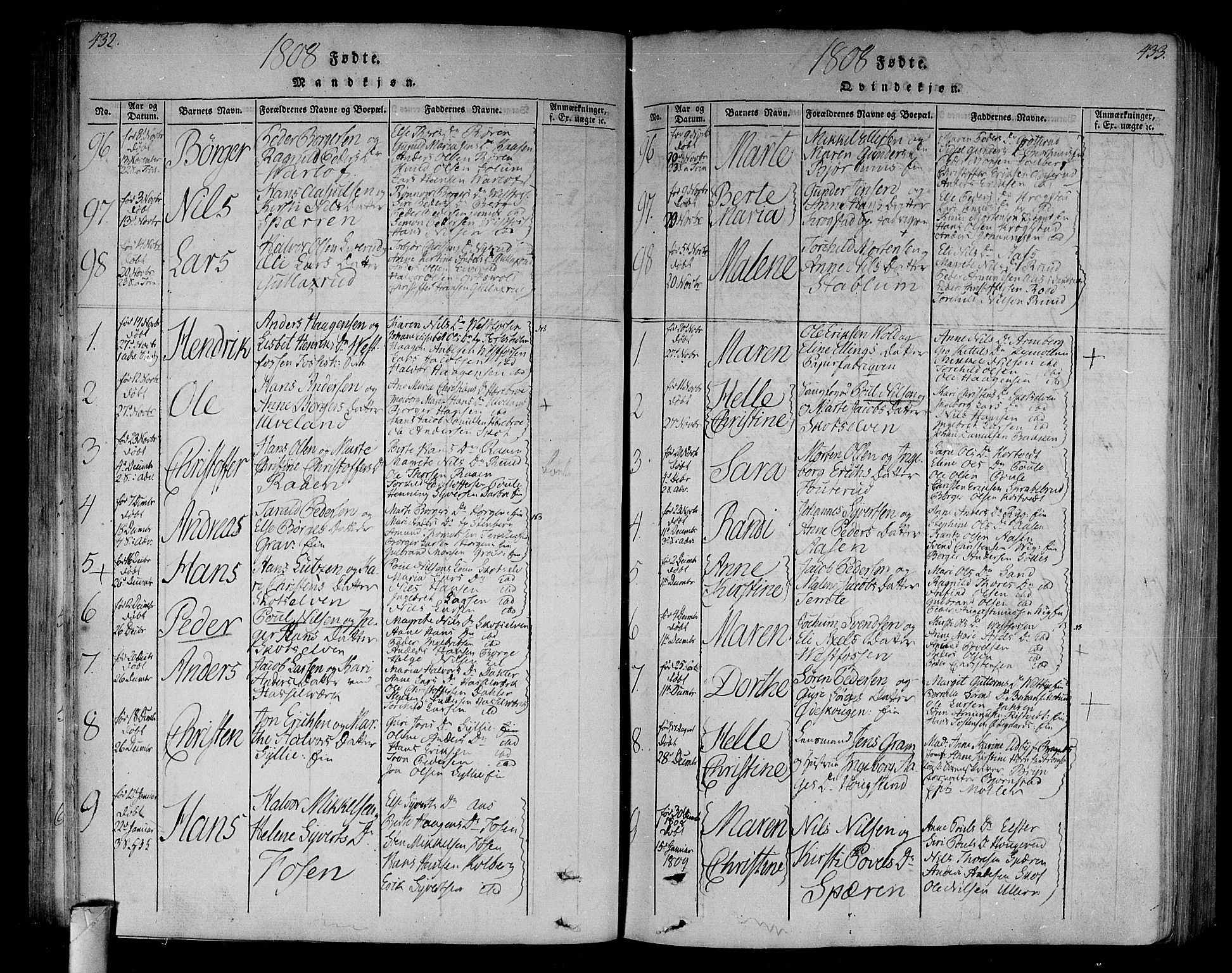 Eiker kirkebøker, SAKO/A-4/F/Fa/L0010: Parish register (official) no. I 10, 1806-1815, p. 432-433