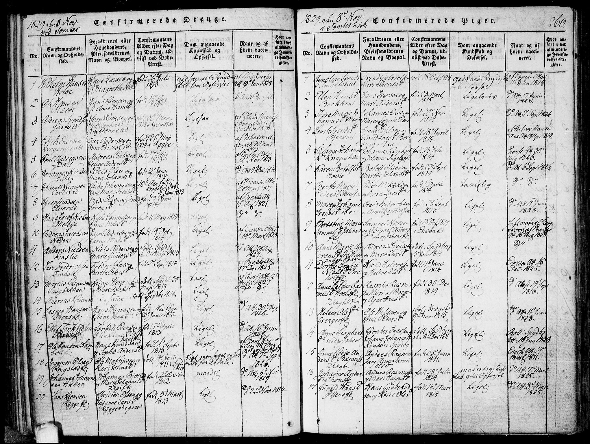 Hobøl prestekontor Kirkebøker, AV/SAO-A-2002/F/Fa/L0002: Parish register (official) no. I 2, 1814-1841, p. 260