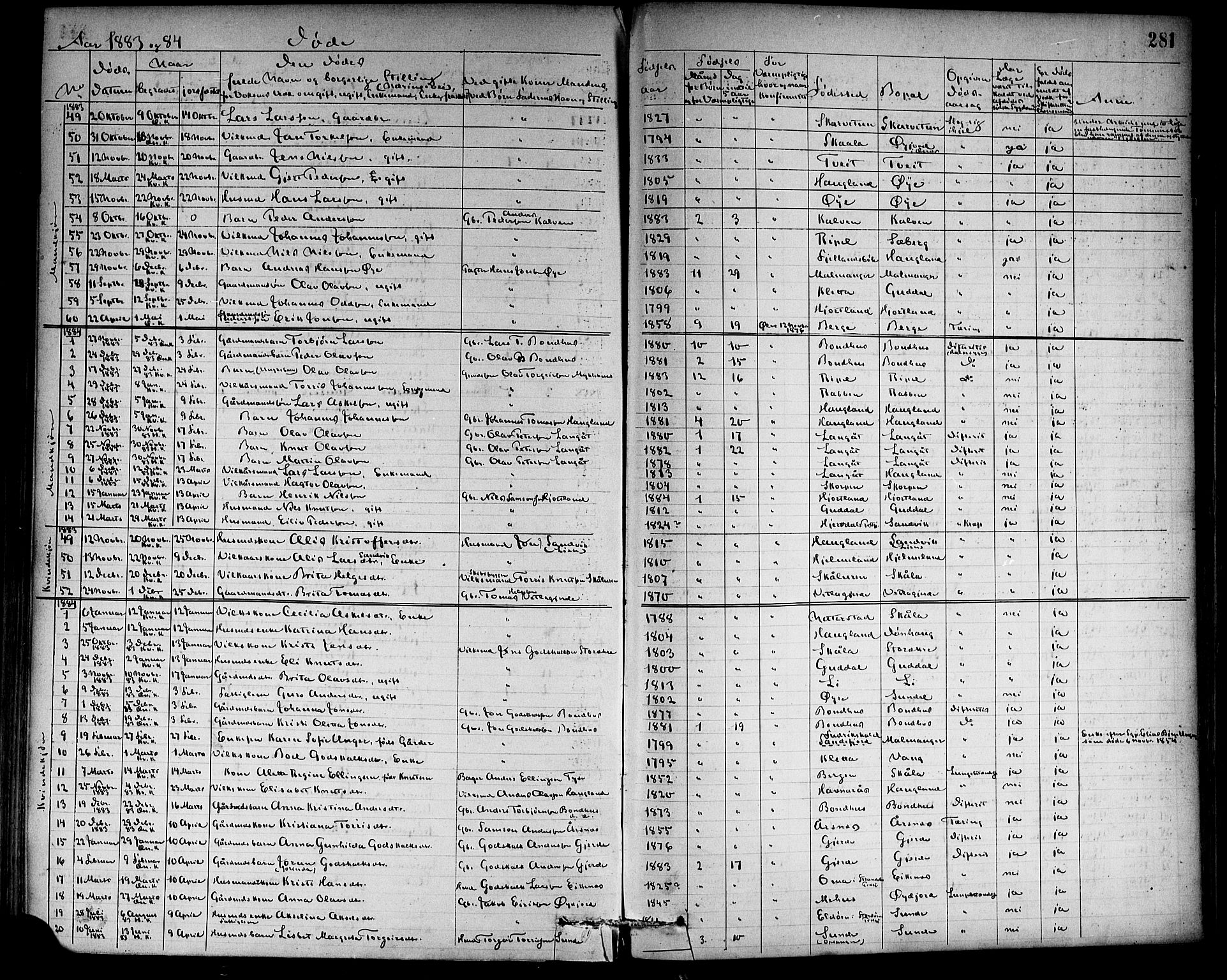 Kvinnherad sokneprestembete, AV/SAB-A-76401/H/Haa: Parish register (official) no. A 9, 1873-1886, p. 281