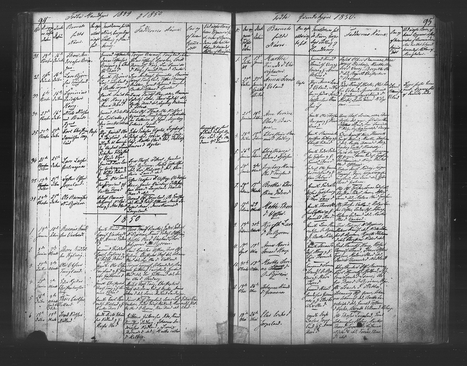 Strand sokneprestkontor, SAST/A-101828/H/Ha/Haa/L0006: Parish register (official) no. A 6, 1834-1854, p. 94-95
