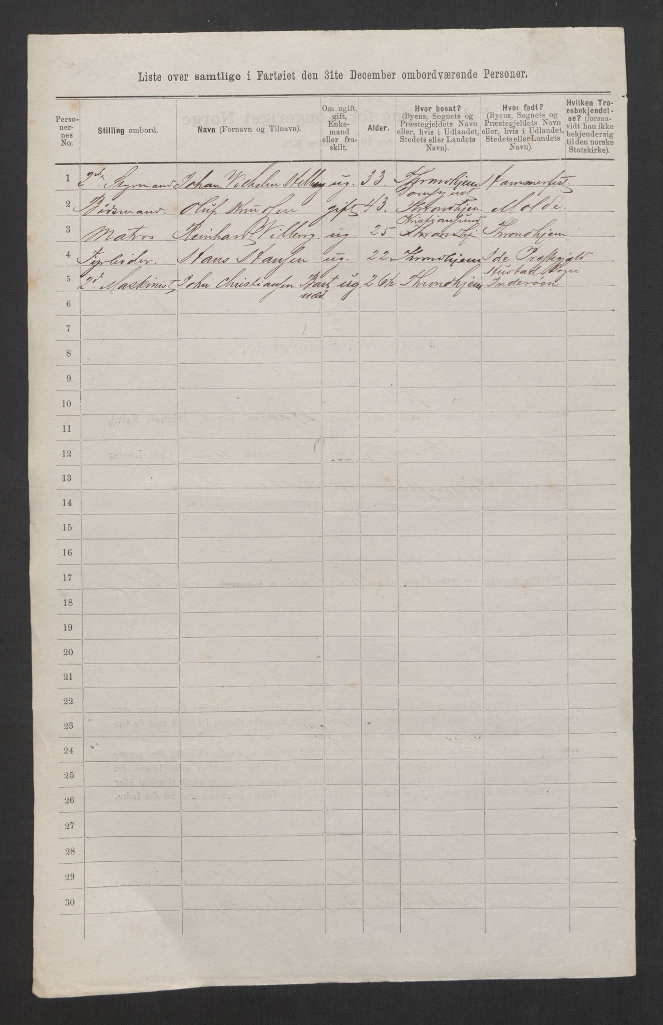 RA, 1875 census, lists of crew on ships: Ships in domestic ports, 1875, p. 1164