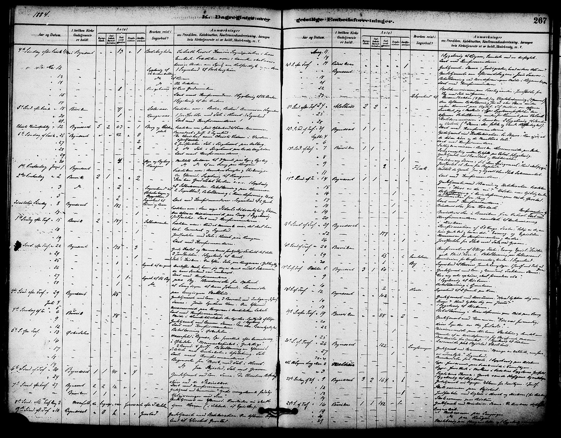 Ministerialprotokoller, klokkerbøker og fødselsregistre - Sør-Trøndelag, SAT/A-1456/612/L0378: Parish register (official) no. 612A10, 1878-1897, p. 267