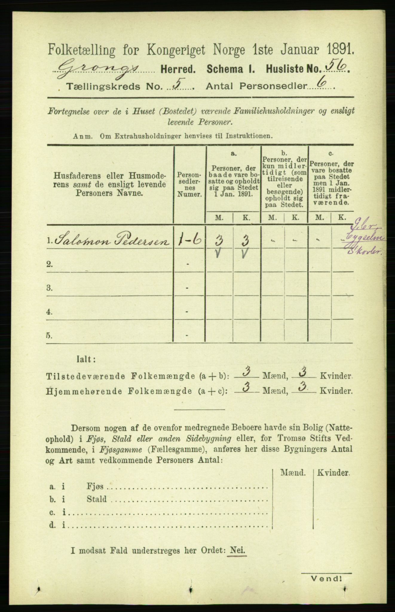 RA, 1891 census for 1742 Grong, 1891, p. 1859