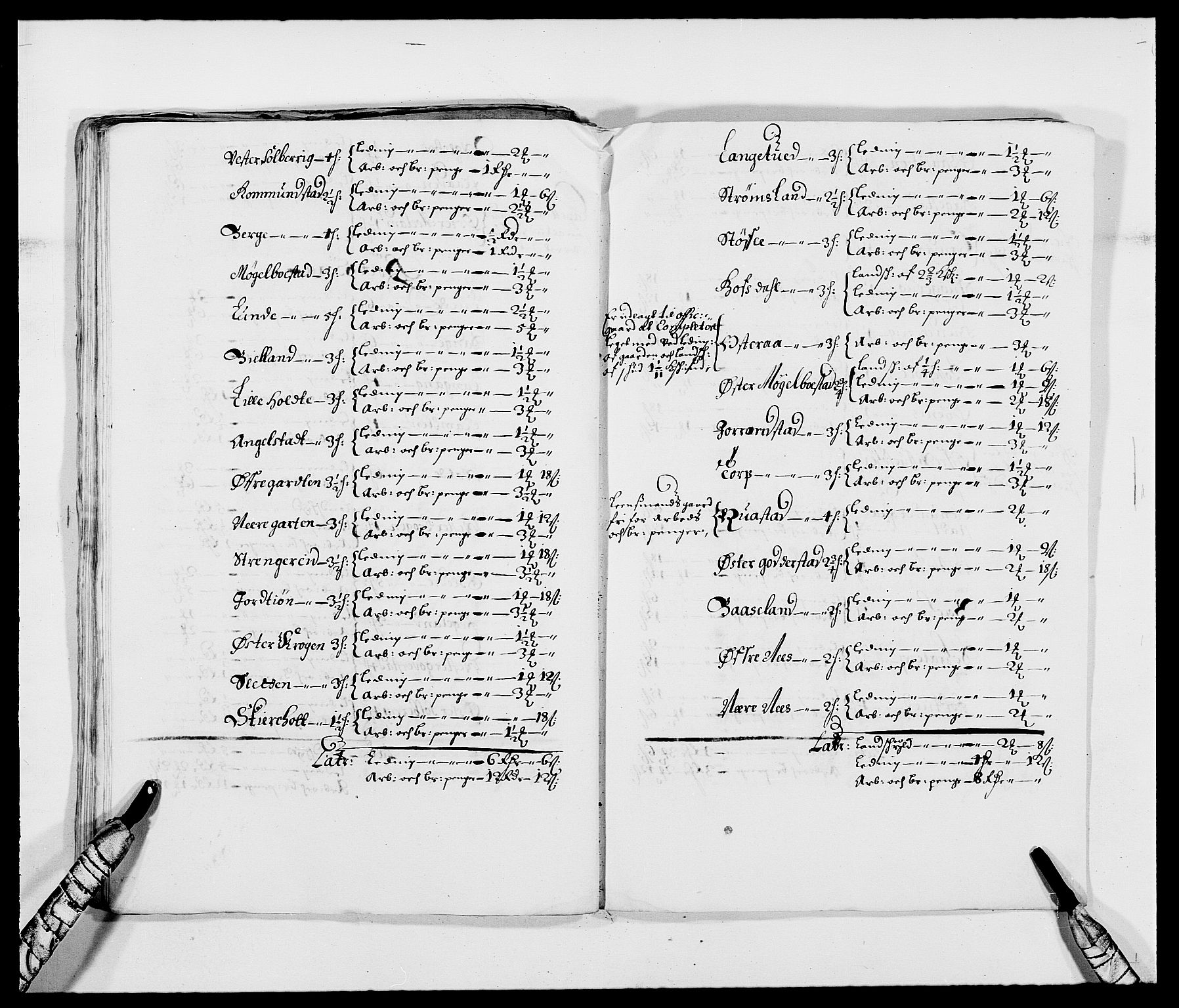 Rentekammeret inntil 1814, Reviderte regnskaper, Fogderegnskap, AV/RA-EA-4092/R39/L2300: Fogderegnskap Nedenes, 1672-1674, p. 157