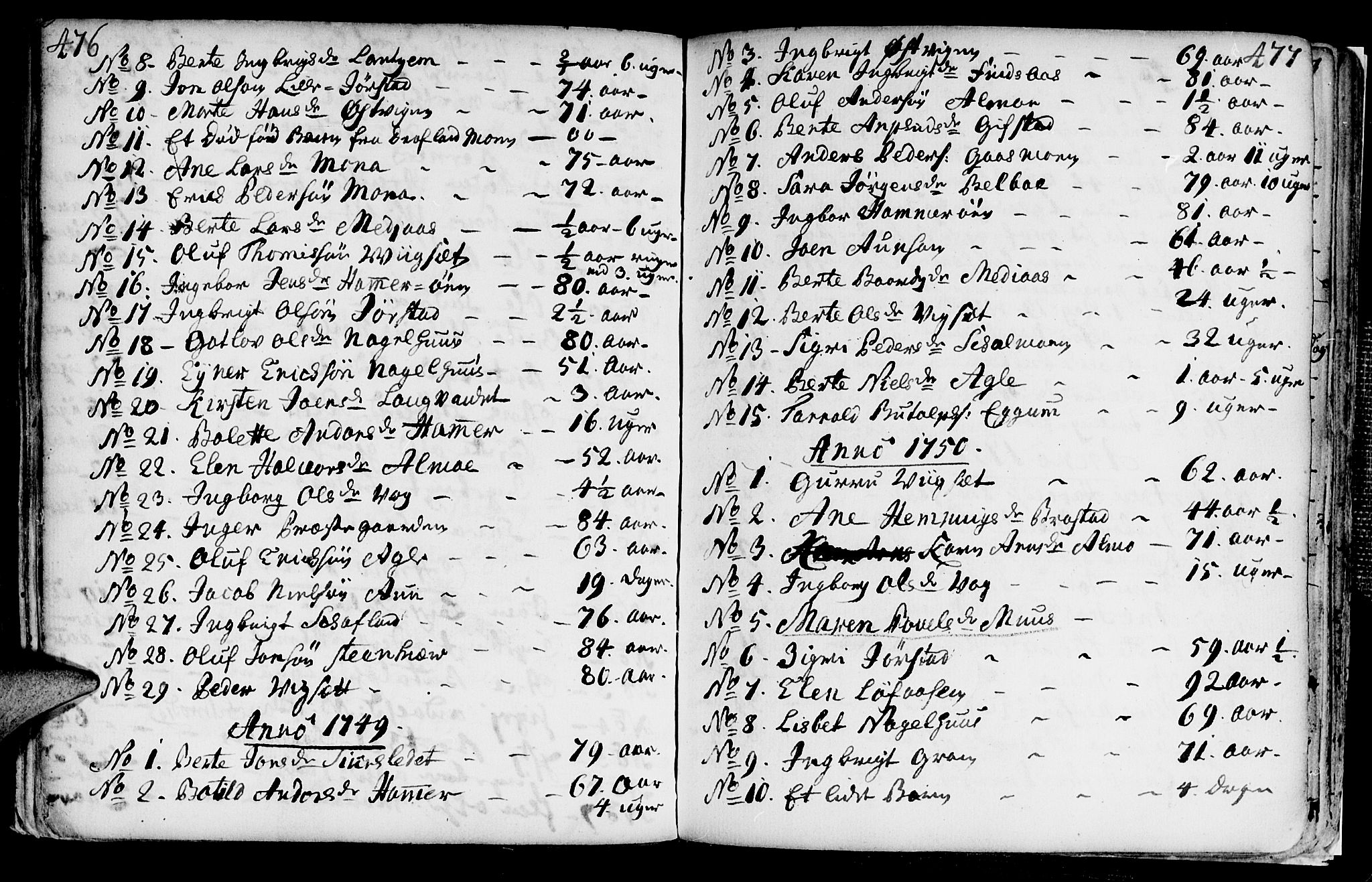 Ministerialprotokoller, klokkerbøker og fødselsregistre - Nord-Trøndelag, AV/SAT-A-1458/749/L0467: Parish register (official) no. 749A01, 1733-1787, p. 476-477