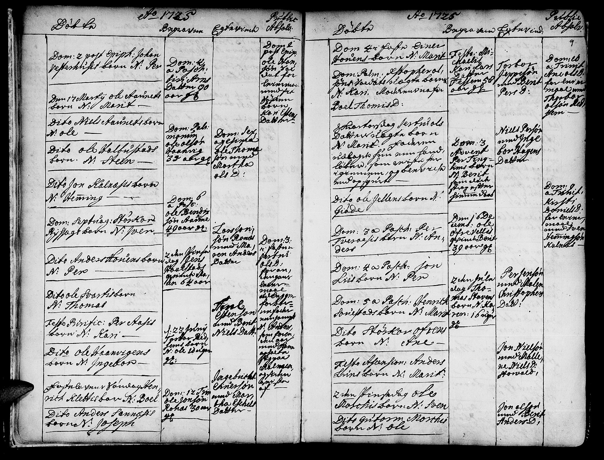Ministerialprotokoller, klokkerbøker og fødselsregistre - Nord-Trøndelag, SAT/A-1458/741/L0385: Parish register (official) no. 741A01, 1722-1815, p. 9