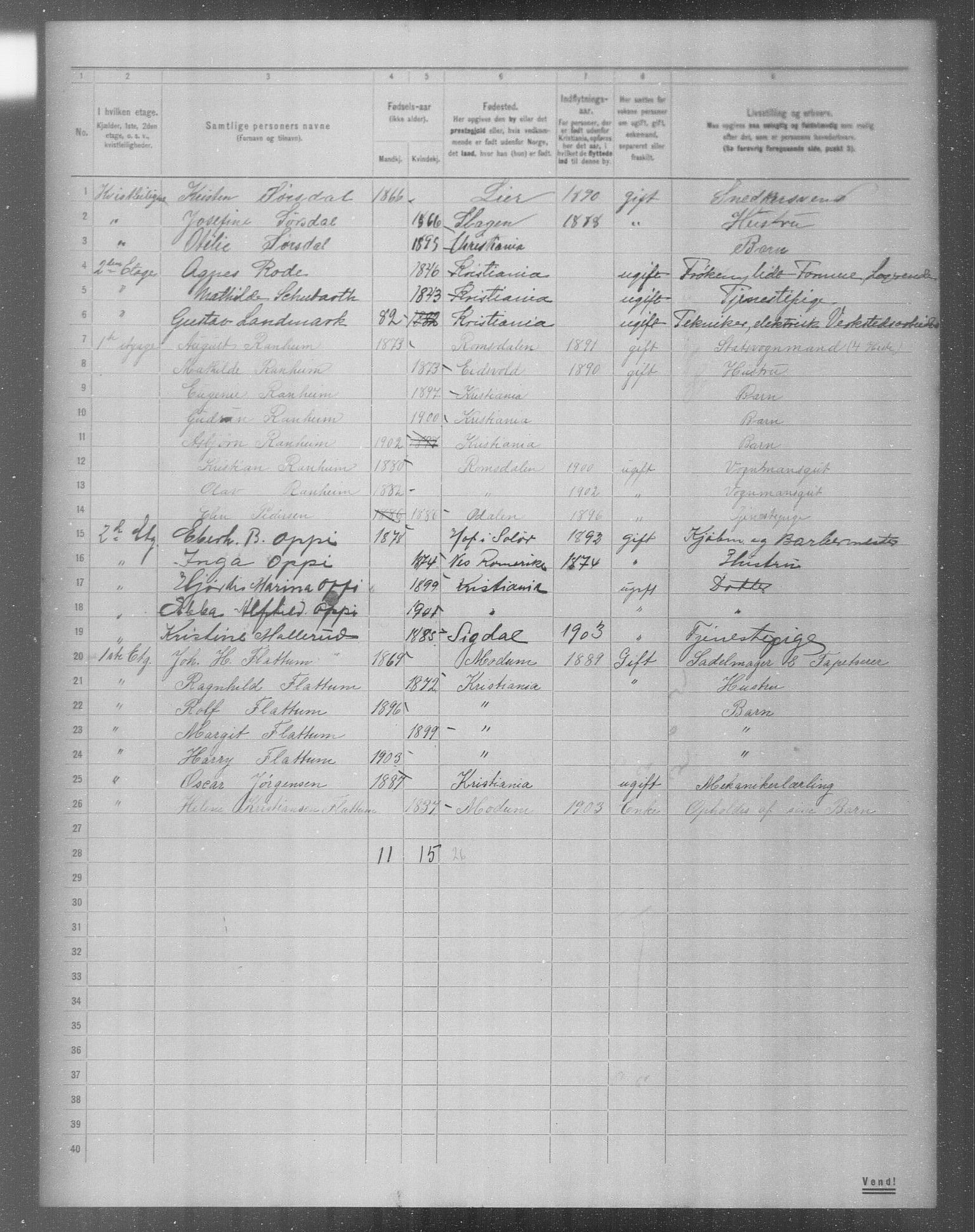 OBA, Municipal Census 1904 for Kristiania, 1904, p. 7848