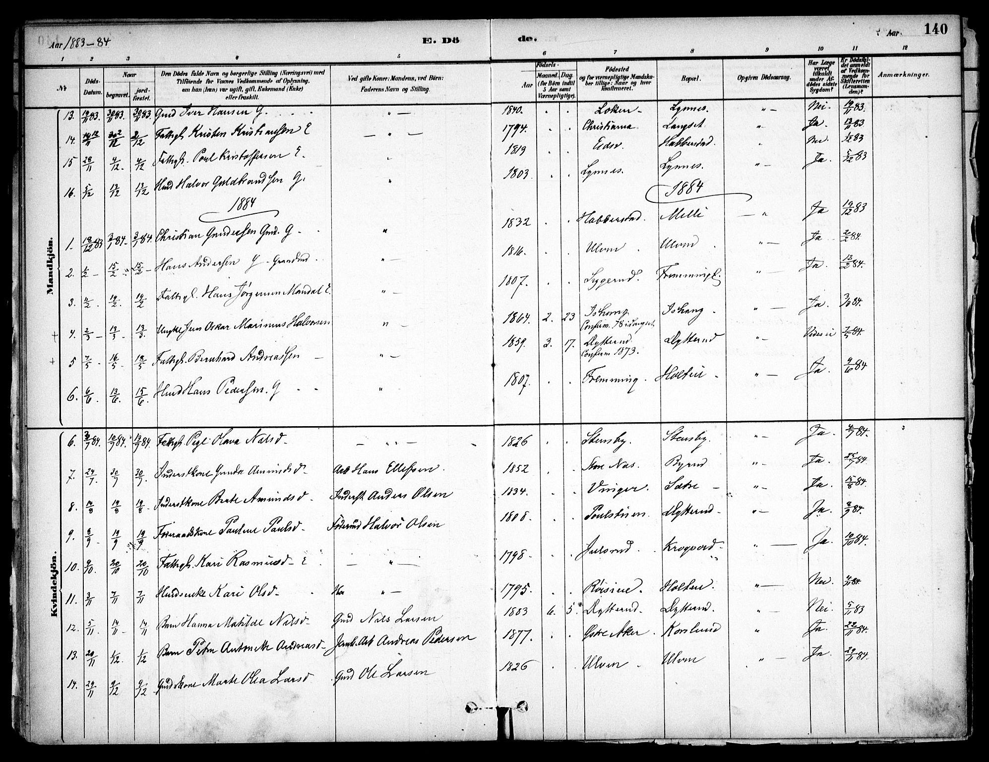 Eidsvoll prestekontor Kirkebøker, SAO/A-10888/F/Fb/L0001: Parish register (official) no. II 1, 1882-1897, p. 140