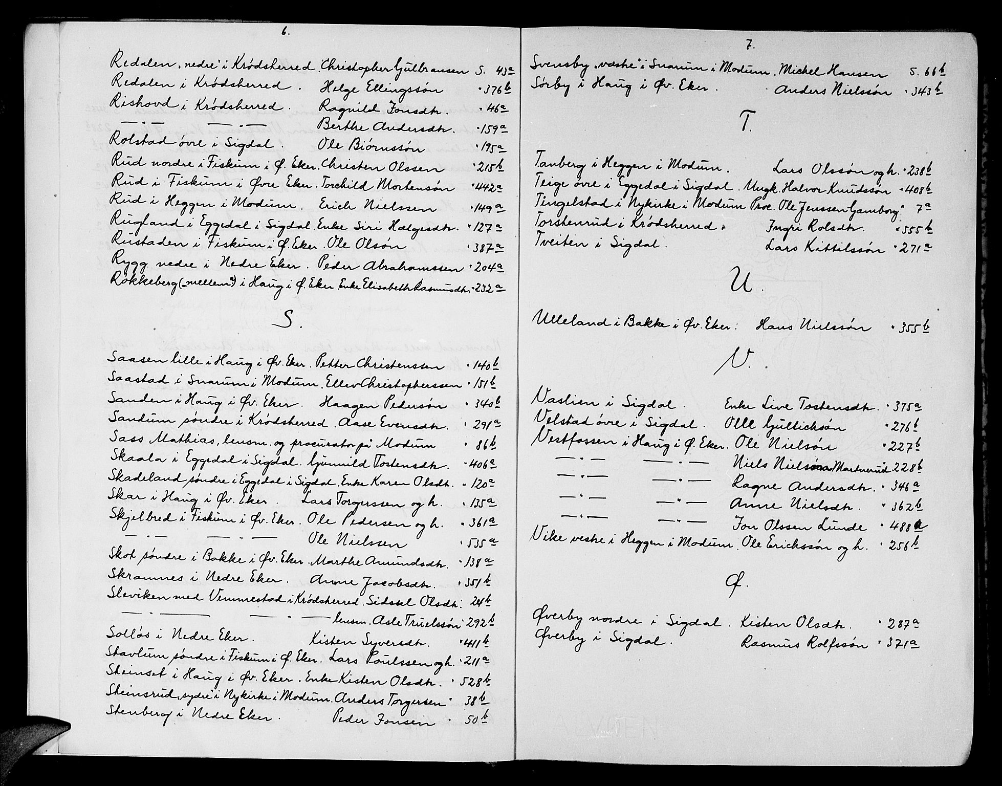 Eiker, Modum og Sigdal sorenskriveri, AV/SAKO-A-123/H/Hb/Hba/L0011: Skifteprotokoll, 1751-1753, p. 6-7