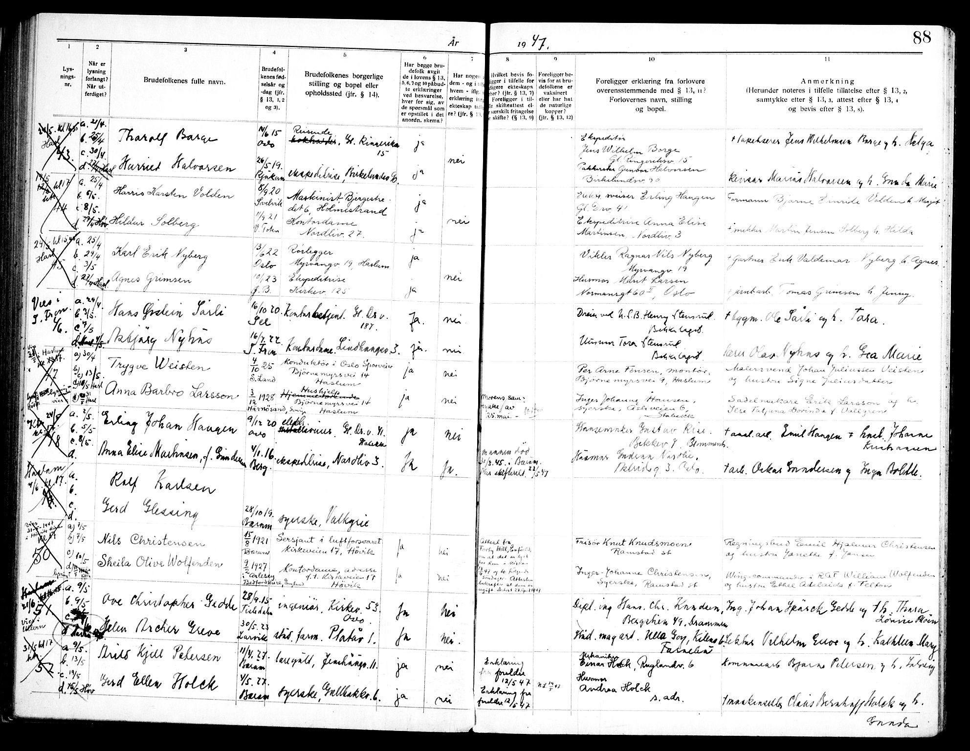 Østre Bærum prestekontor Kirkebøker, AV/SAO-A-10887/H/Ha/L0003: Banns register no. 3, 1940-1947, p. 88