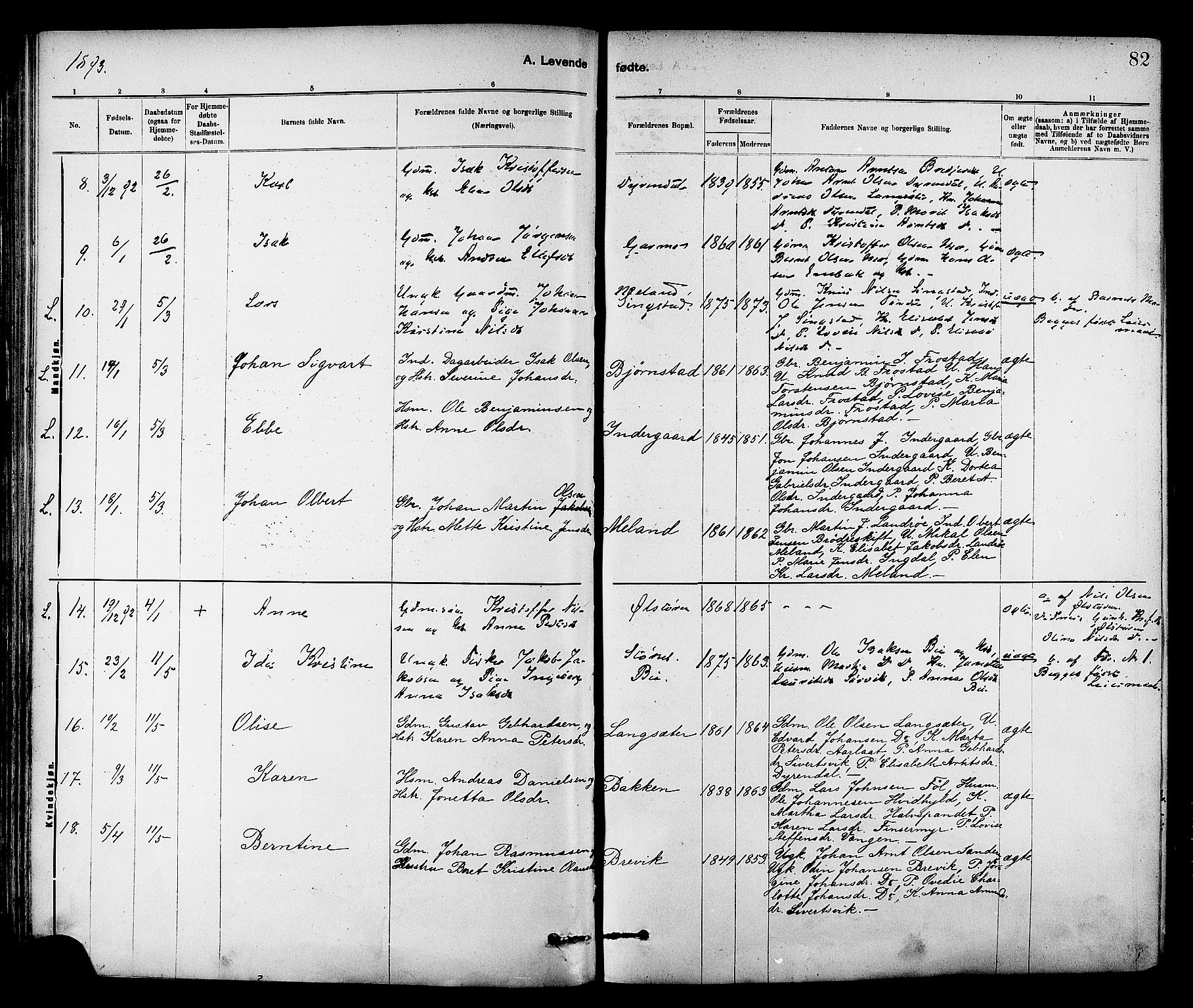 Ministerialprotokoller, klokkerbøker og fødselsregistre - Sør-Trøndelag, AV/SAT-A-1456/647/L0634: Parish register (official) no. 647A01, 1885-1896, p. 82