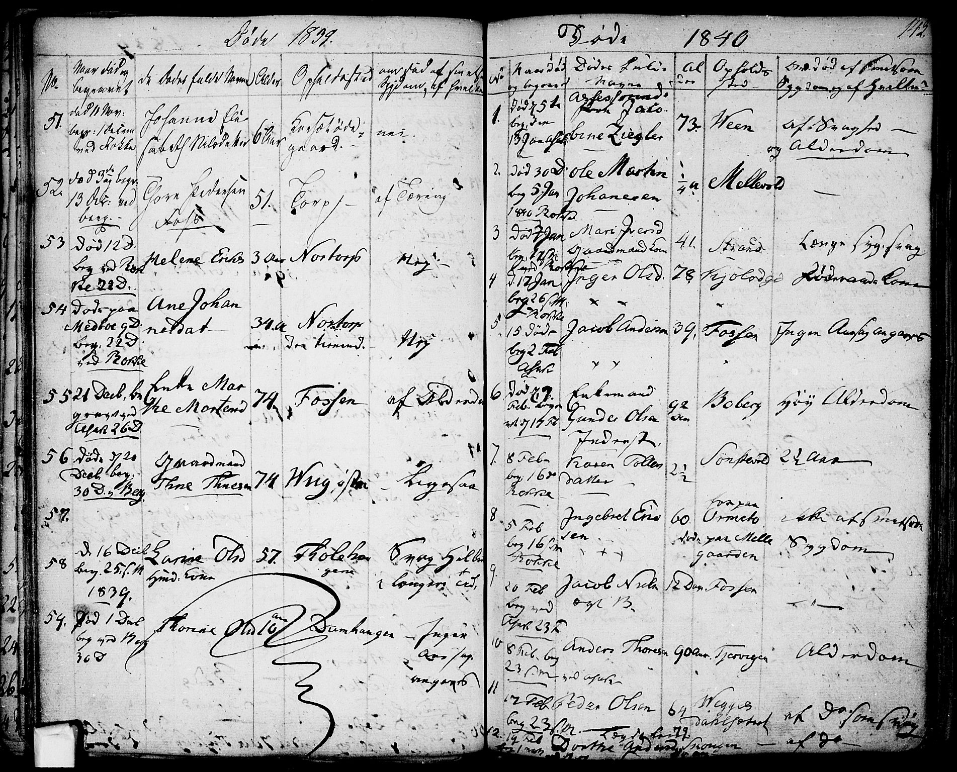 Berg prestekontor Kirkebøker, AV/SAO-A-10902/F/Fa/L0003: Parish register (official) no. I 3, 1832-1842, p. 143