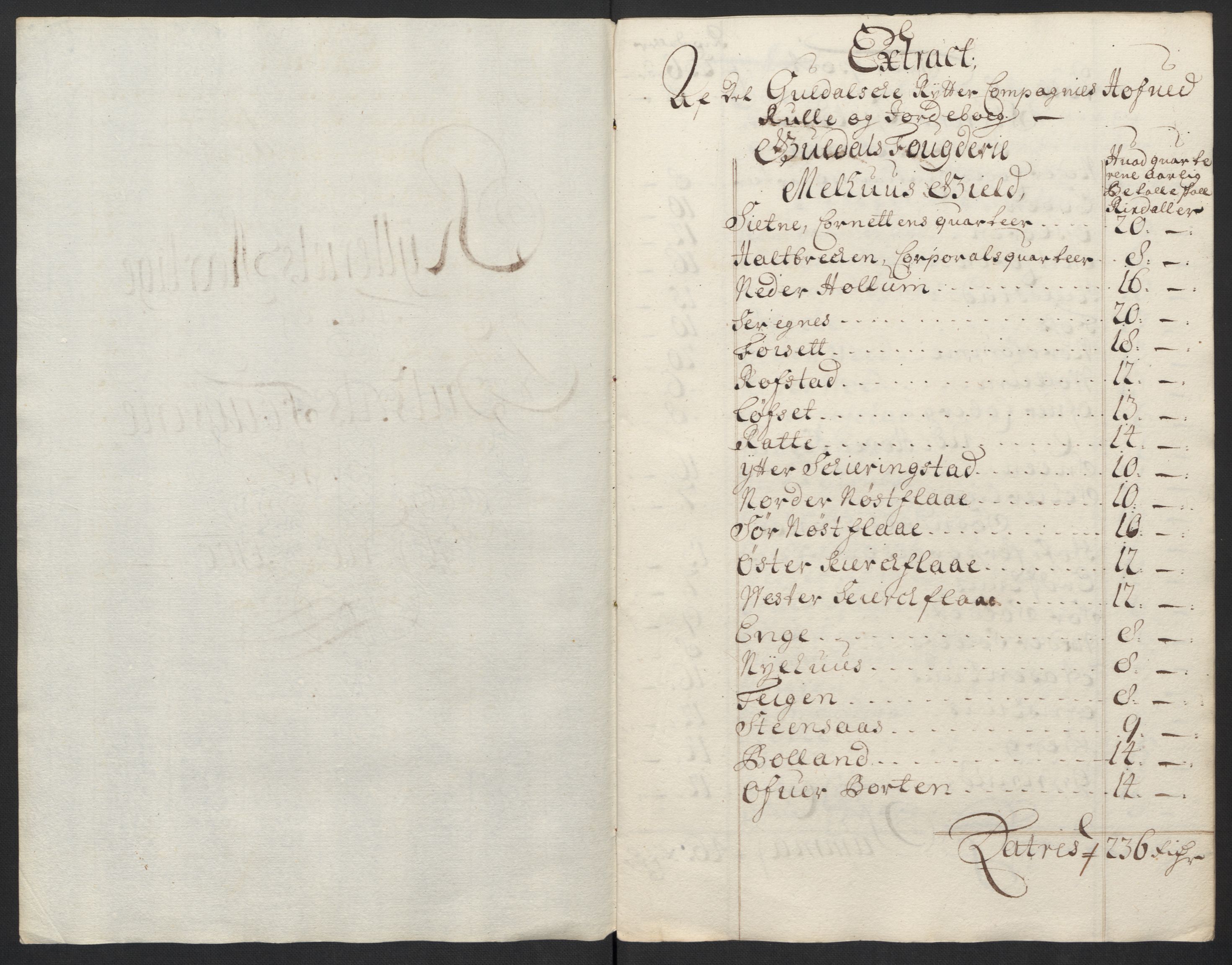 Rentekammeret inntil 1814, Reviderte regnskaper, Fogderegnskap, AV/RA-EA-4092/R60/L3950: Fogderegnskap Orkdal og Gauldal, 1700, p. 416