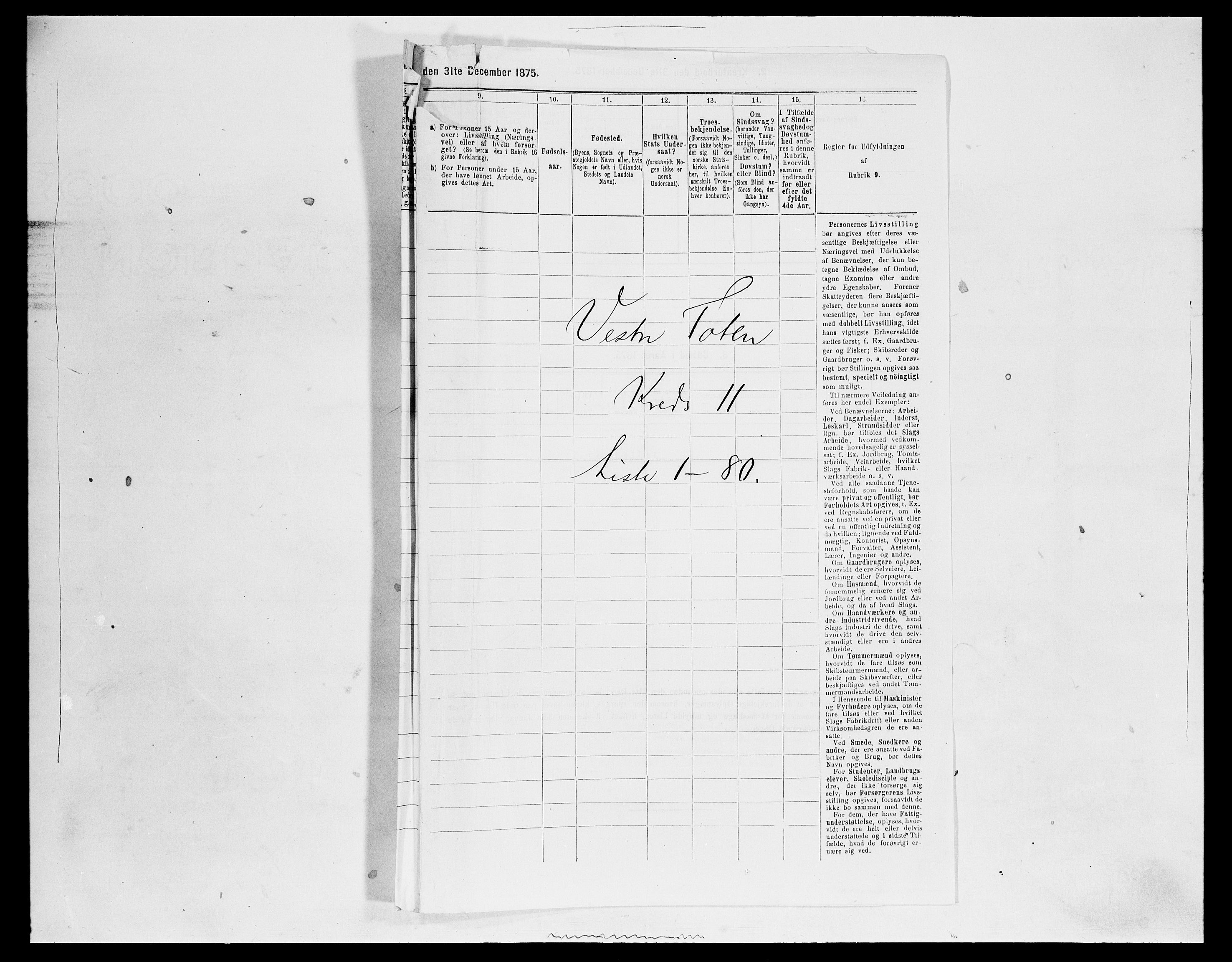 SAH, 1875 census for 0529P Vestre Toten, 1875, p. 2040