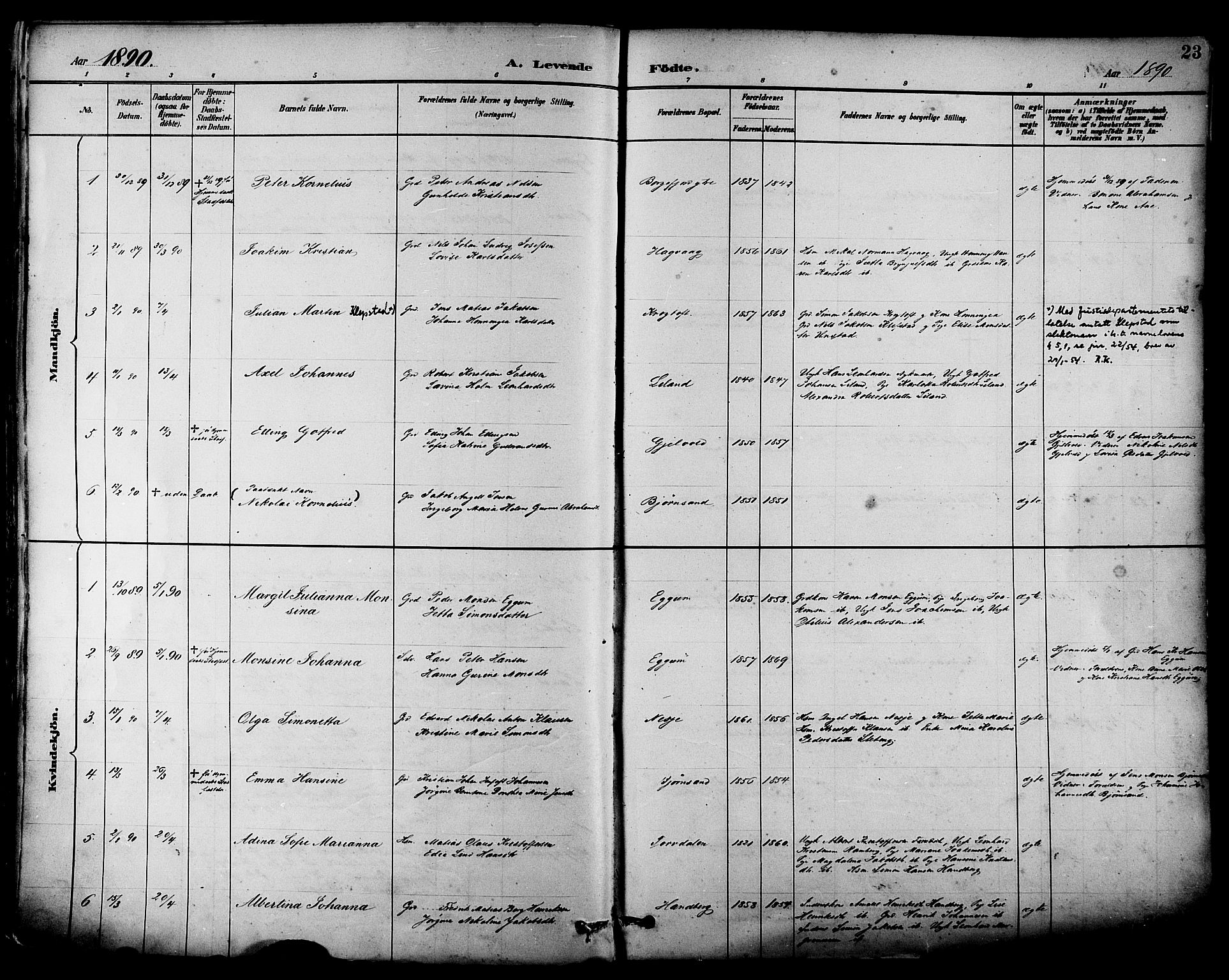 Ministerialprotokoller, klokkerbøker og fødselsregistre - Nordland, SAT/A-1459/880/L1133: Parish register (official) no. 880A07, 1888-1898, p. 23