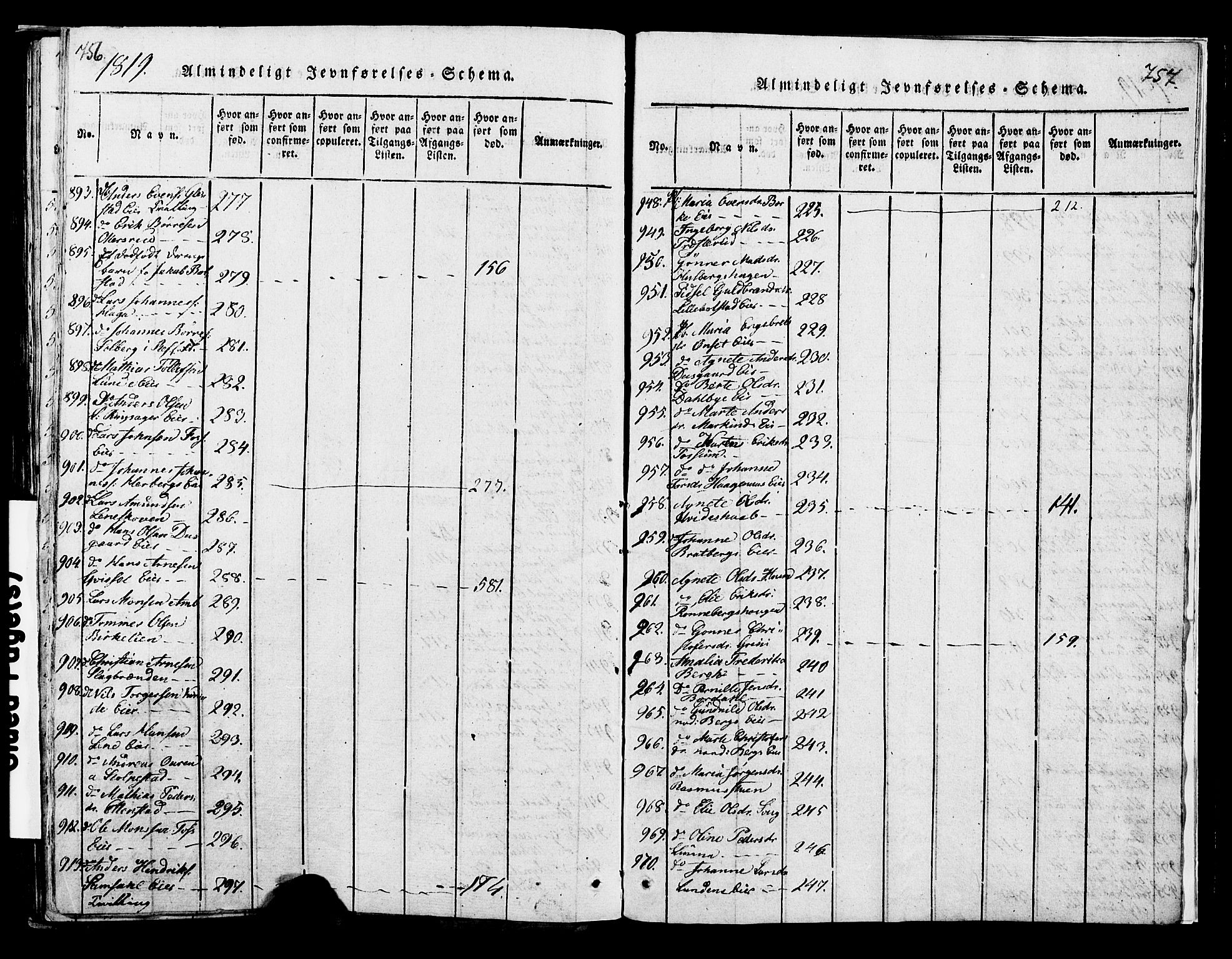 Ringsaker prestekontor, AV/SAH-PREST-014/K/Ka/L0005: Parish register (official) no. 5, 1814-1826, p. 756-757