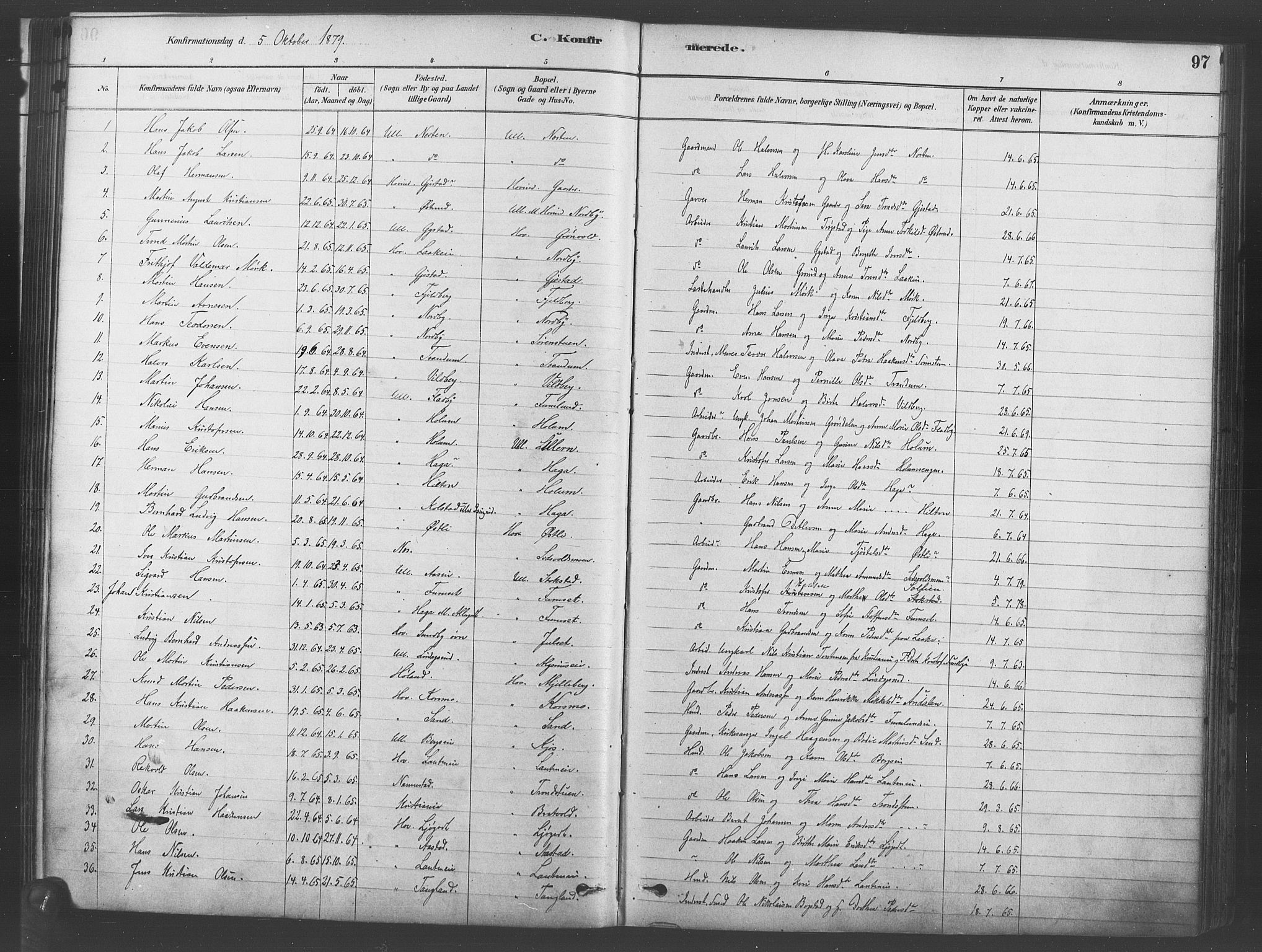 Ullensaker prestekontor Kirkebøker, AV/SAO-A-10236a/F/Fb/L0001: Parish register (official) no. II 1, 1878-1893, p. 97