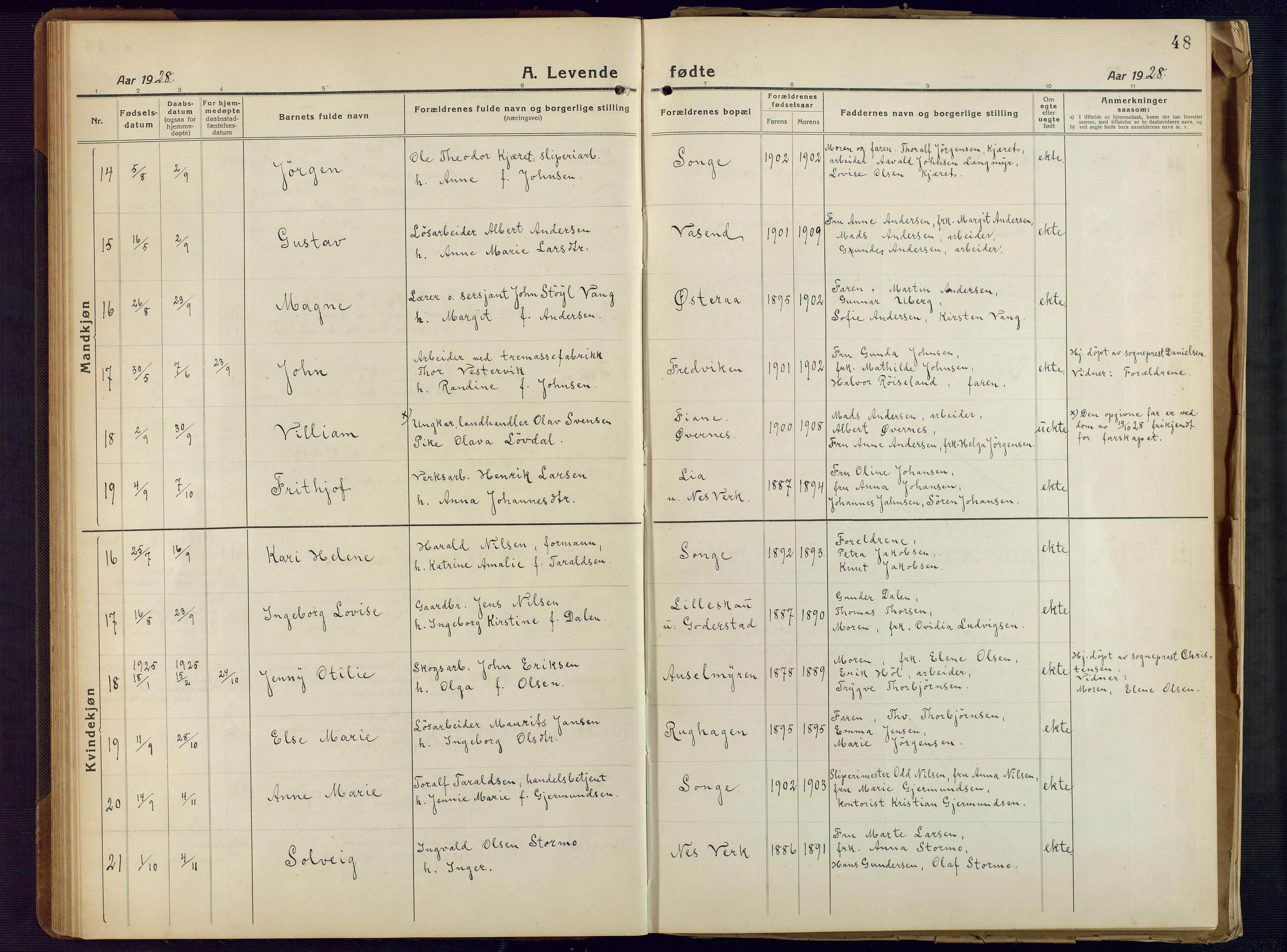 Holt sokneprestkontor, AV/SAK-1111-0021/F/Fb/L0012: Parish register (copy) no. B 12, 1919-1944, p. 48