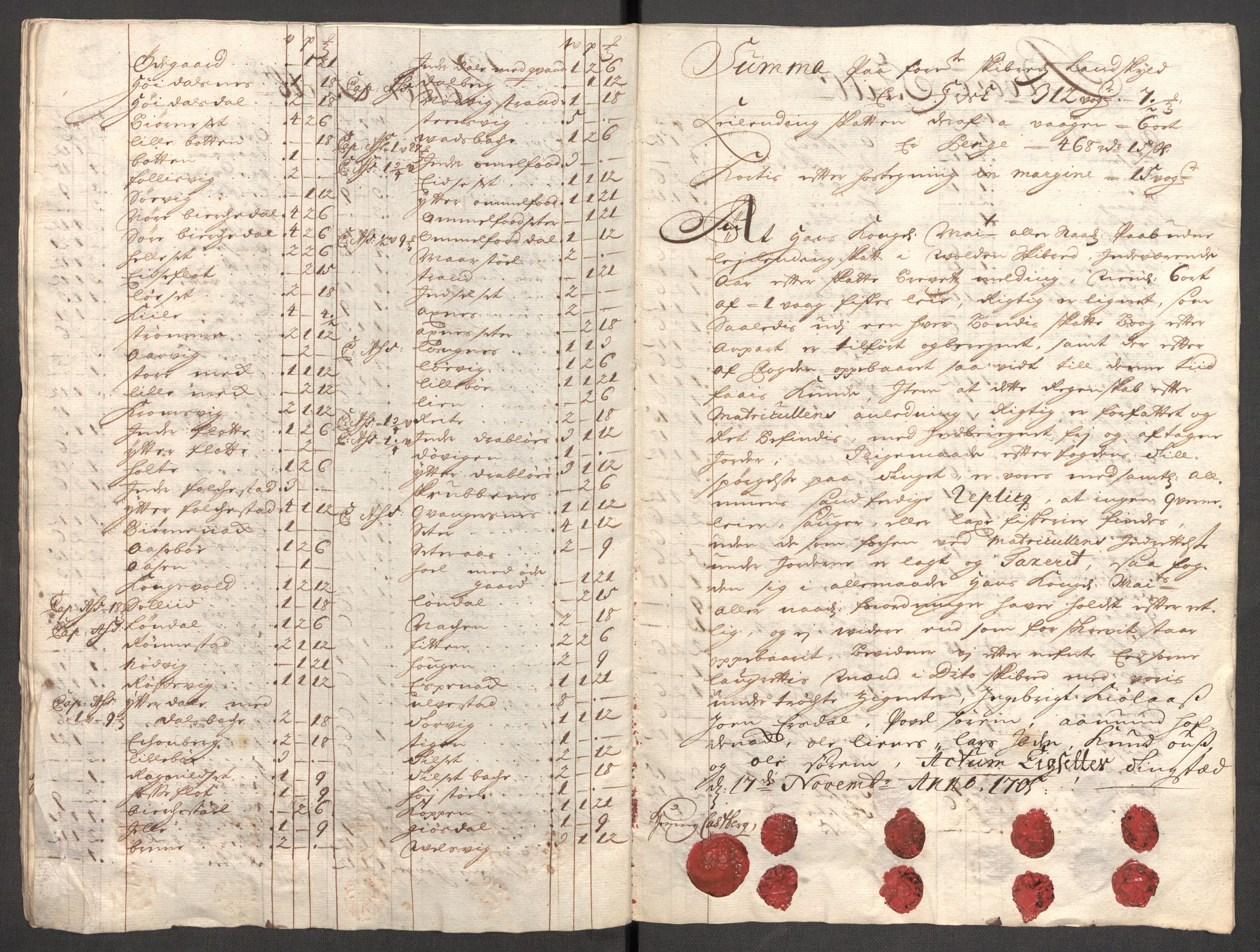 Rentekammeret inntil 1814, Reviderte regnskaper, Fogderegnskap, AV/RA-EA-4092/R54/L3560: Fogderegnskap Sunnmøre, 1704-1705, p. 293