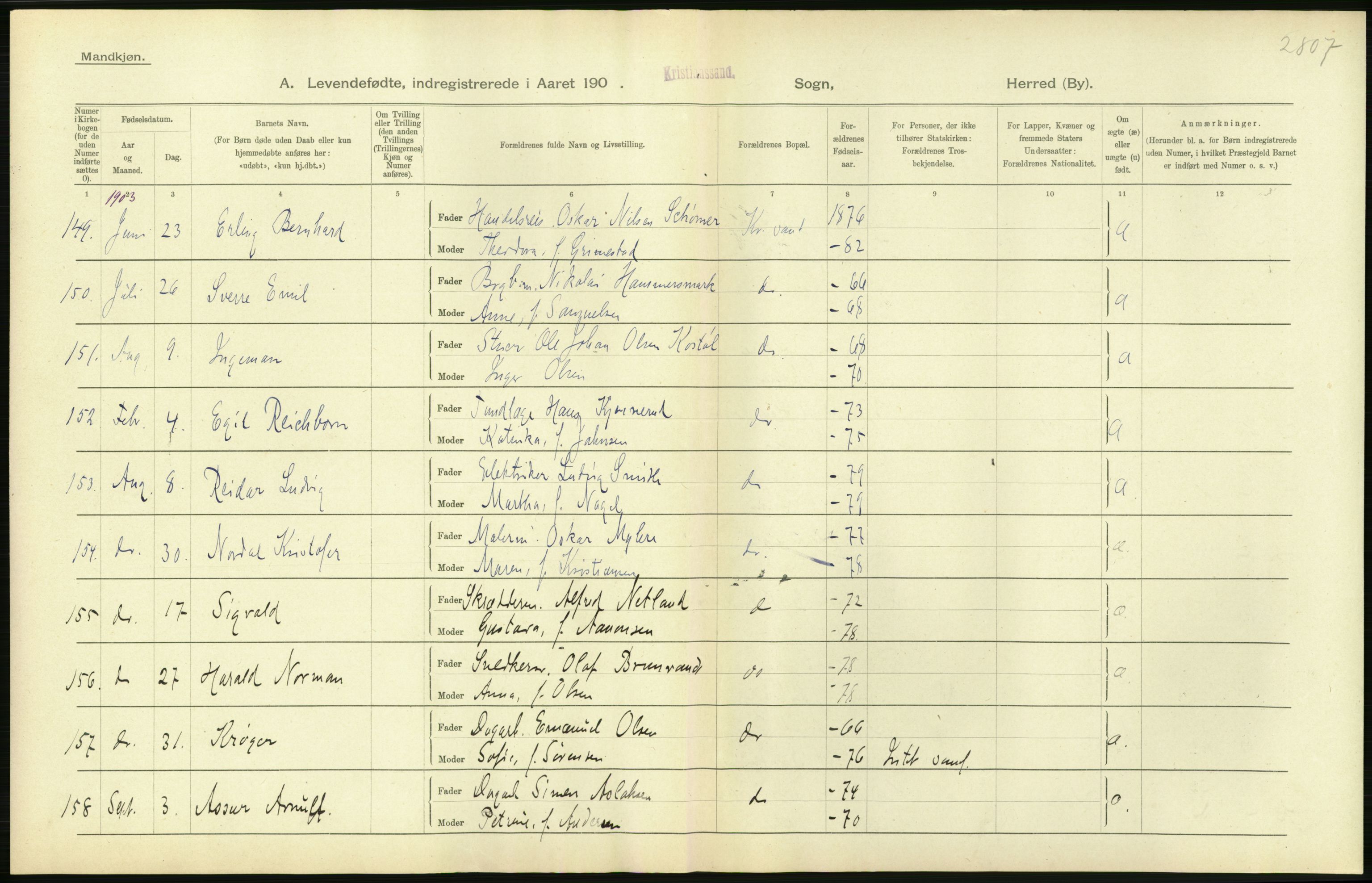 Statistisk sentralbyrå, Sosiodemografiske emner, Befolkning, AV/RA-S-2228/D/Df/Dfa/Dfaa/L0011: Lister og Mandal amt: Fødte, gifte, døde, 1903, p. 242