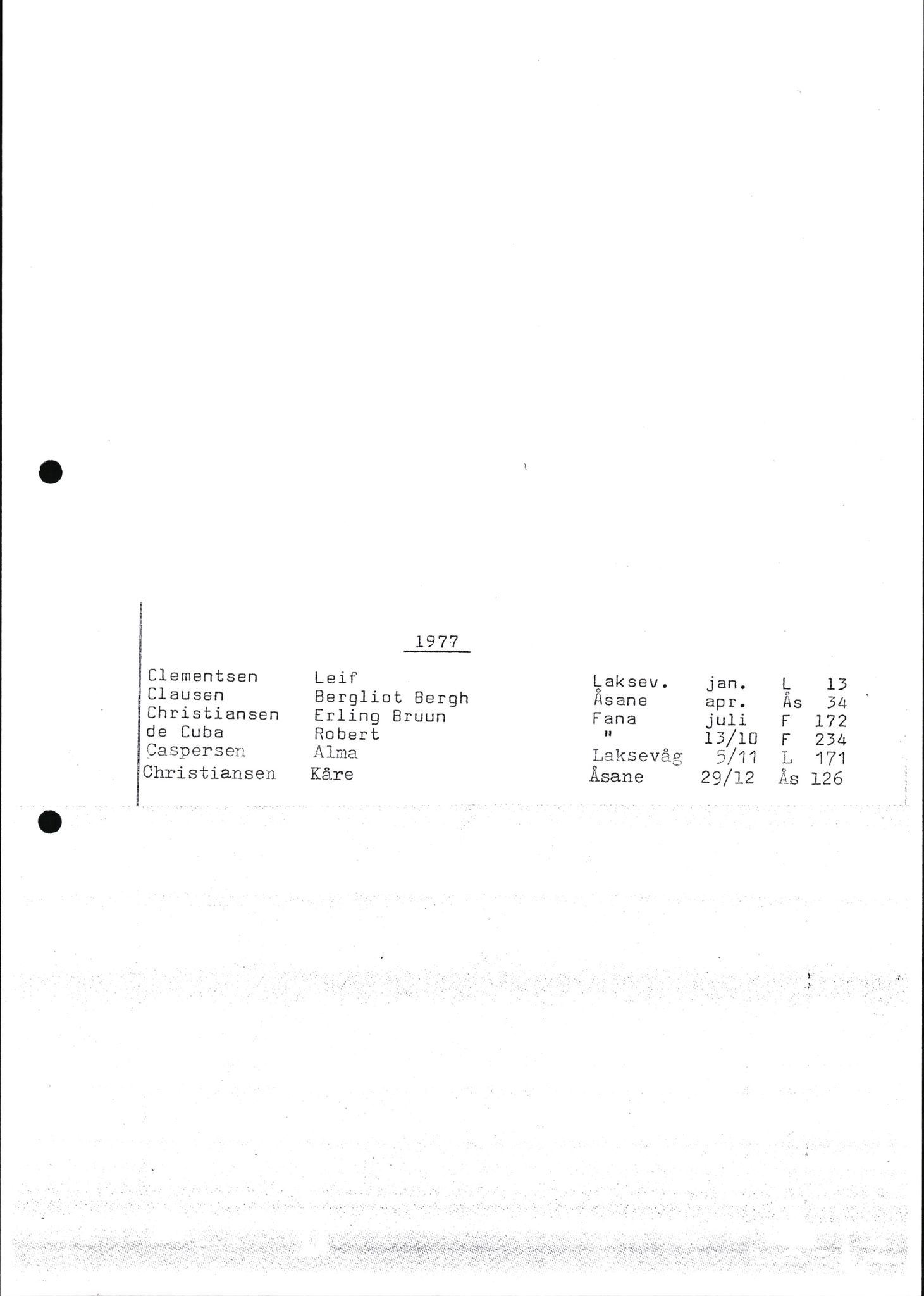 Byfogd og Byskriver i Bergen, SAB/A-3401/06/06Nb/L0017: Register til dødsfalljournaler, 1977, p. 9