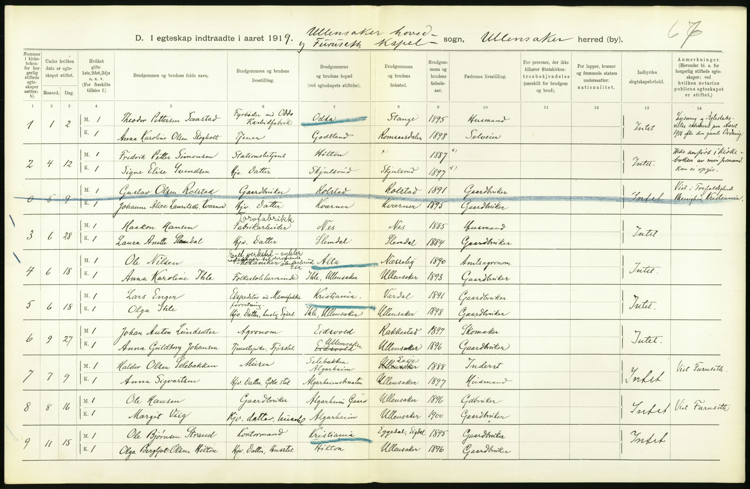 Statistisk sentralbyrå, Sosiodemografiske emner, Befolkning, RA/S-2228/D/Df/Dfb/Dfbi/L0005: Akershus fylke: Gifte, dødfødte. Bygder og byer., 1919, p. 58