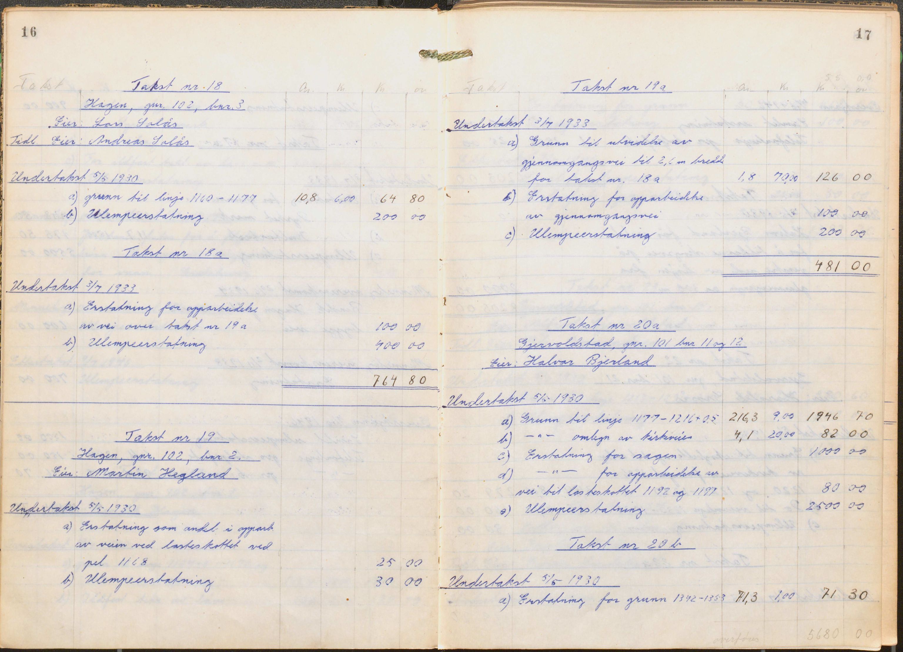 NSB Baneavdelingen, SAK/1821-0004/F/Fc/Fch/L0256/0003: Grunnerstatninger, målebrev / Kartkonduktørprotokoll for Kristiansand - Moi, 1. og 2. avd., 1947, p. 16-17