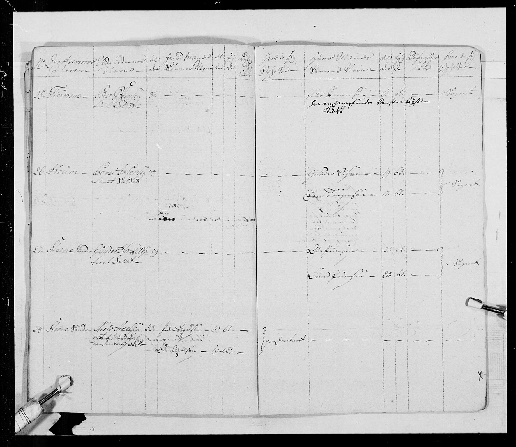 Generalitets- og kommissariatskollegiet, Det kongelige norske kommissariatskollegium, AV/RA-EA-5420/E/Eh/L0016: Opplandske dragonregiment, 1789-1801, p. 203