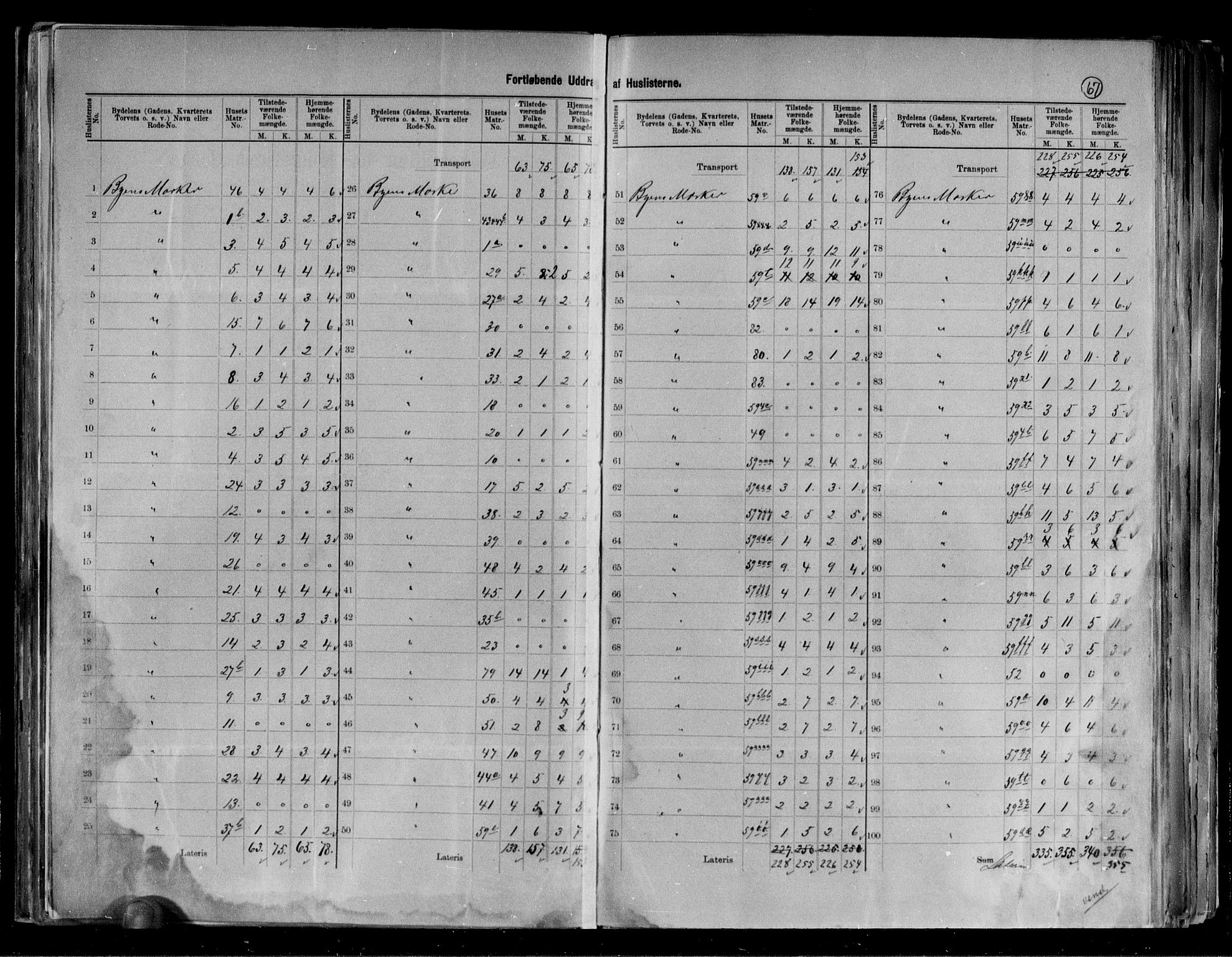 RA, 1891 census for 0103 Fredrikstad, 1891, p. 6