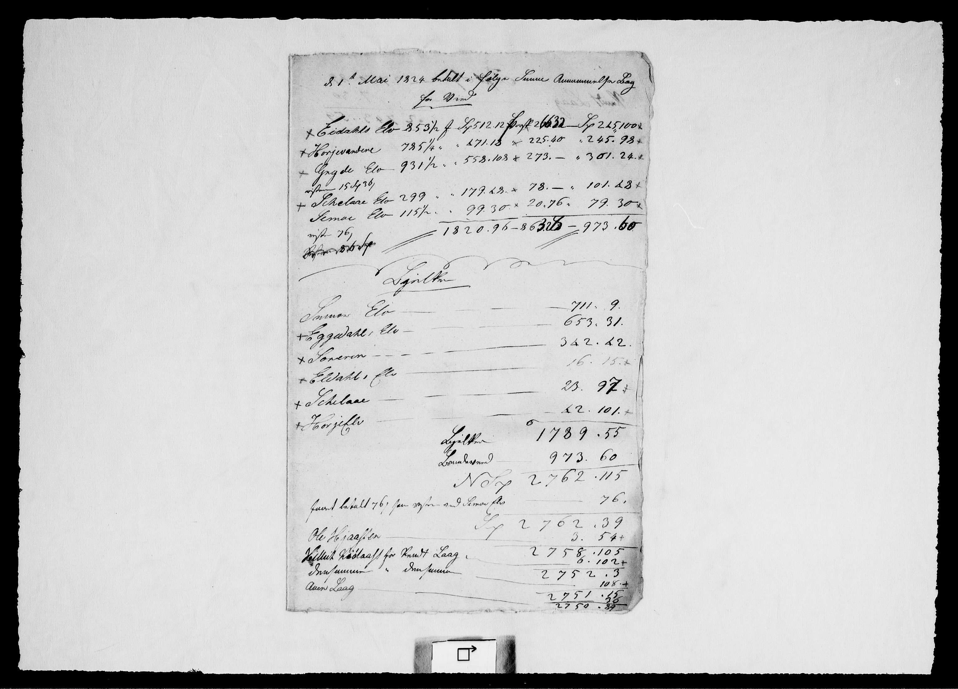 Modums Blaafarveværk, RA/PA-0157/G/Gd/Gdd/L0250/0003: -- / Fortegnelse over den brenneved som behøves, 1822-1848, p. 8