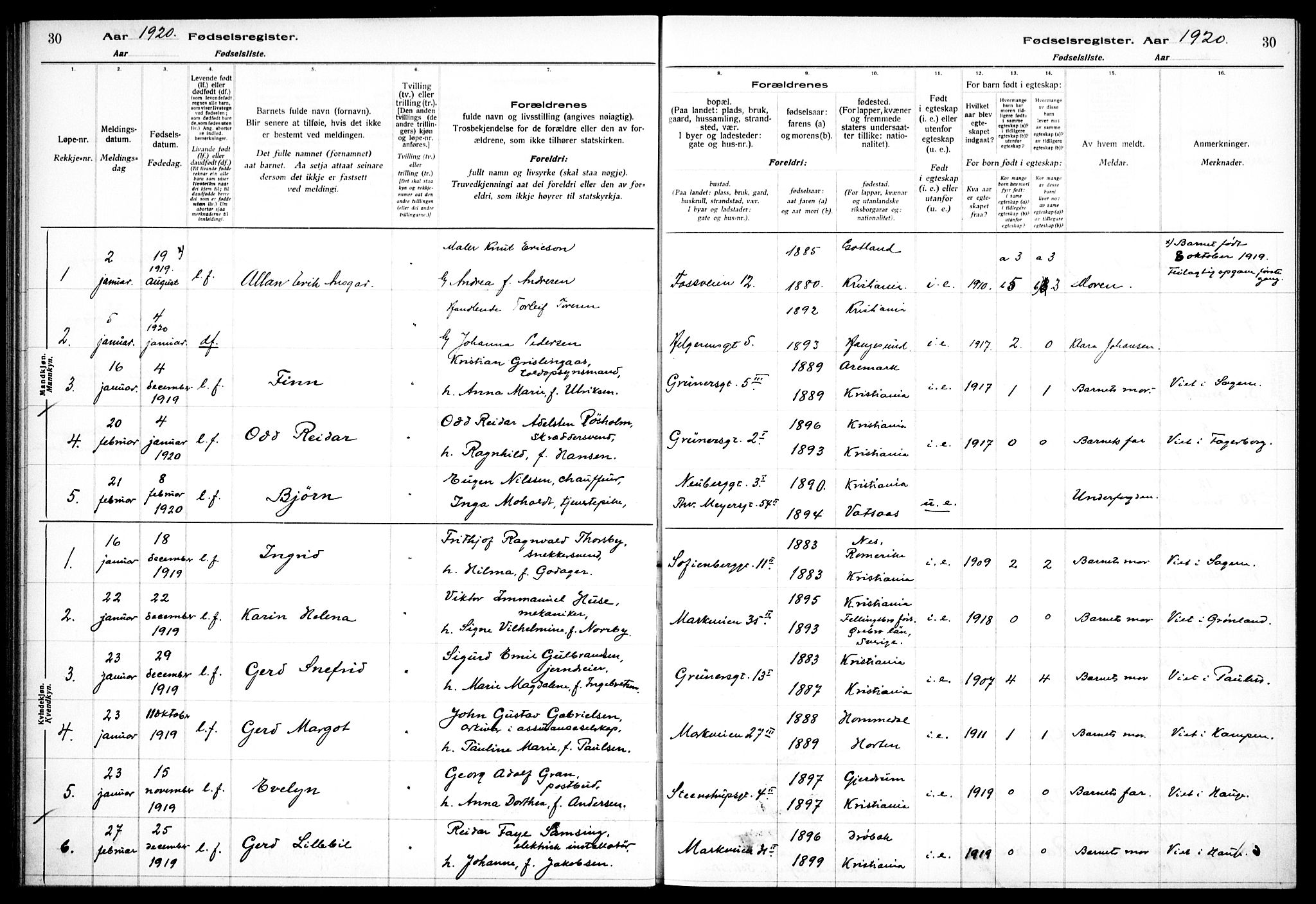 Hauge prestekontor Kirkebøker, AV/SAO-A-10849/J/Ja/L0001: Birth register no. 1, 1917-1938, p. 30