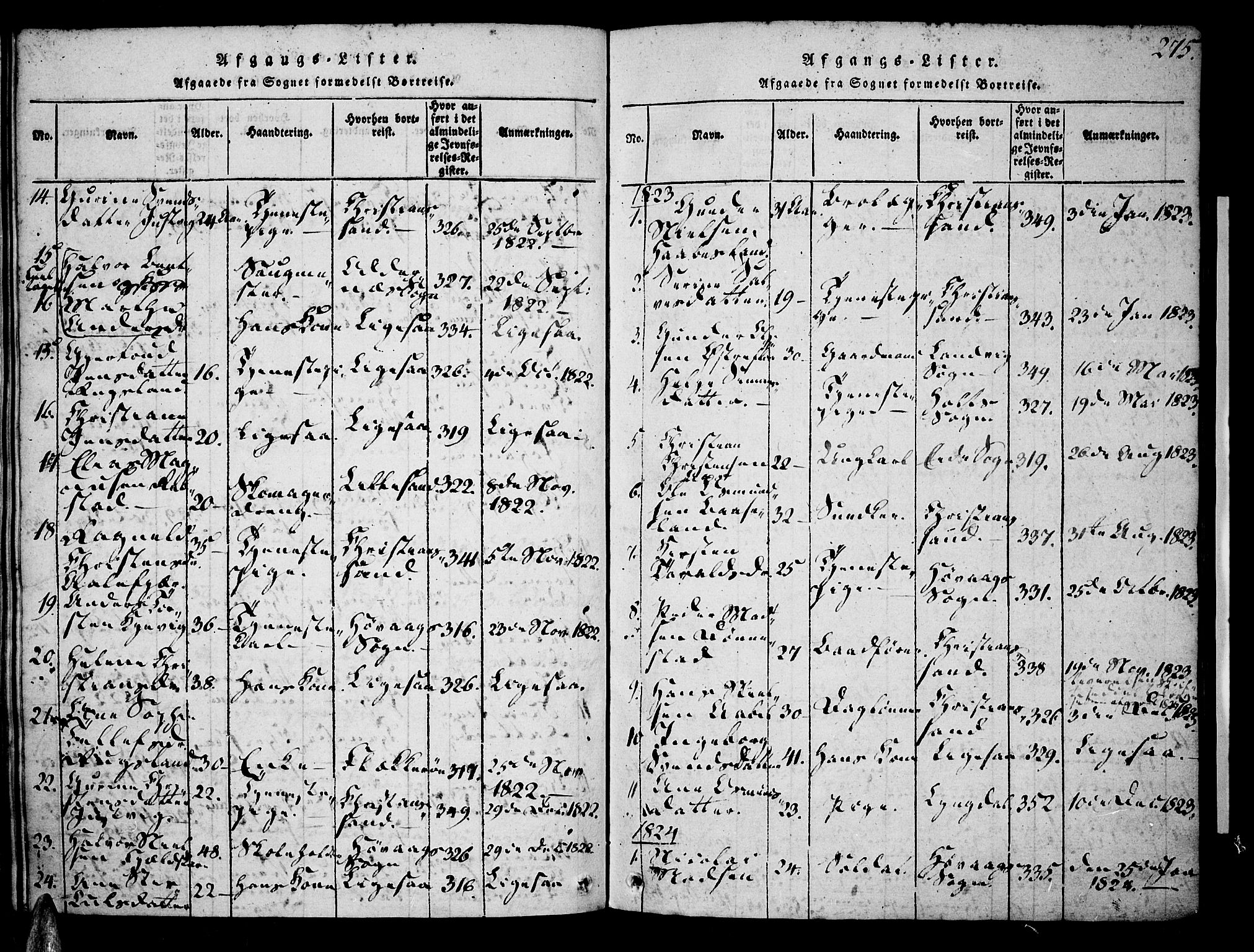 Tveit sokneprestkontor, SAK/1111-0043/F/Fa/L0002: Parish register (official) no. A 2, 1820-1830, p. 275