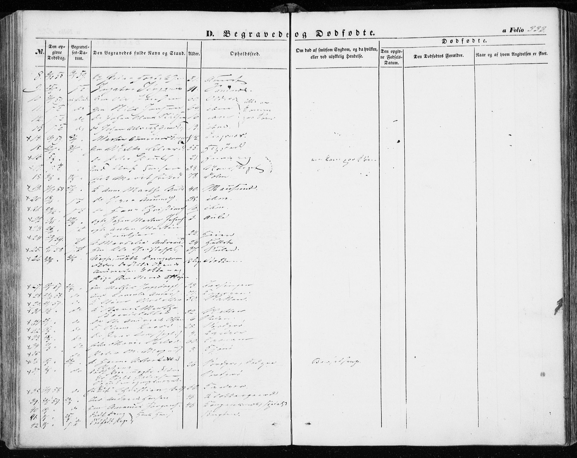 Ministerialprotokoller, klokkerbøker og fødselsregistre - Sør-Trøndelag, SAT/A-1456/634/L0530: Parish register (official) no. 634A06, 1852-1860, p. 333