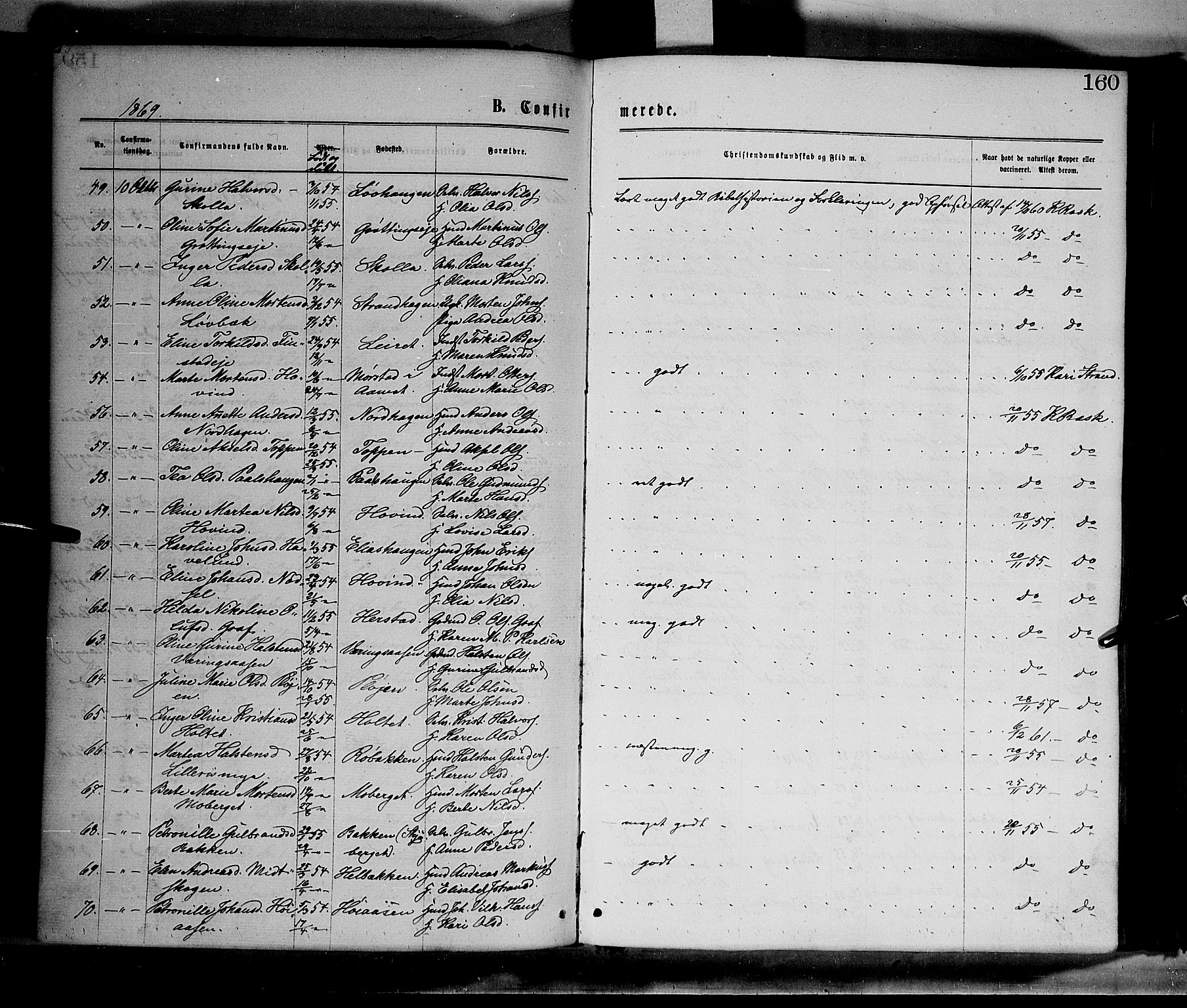 Elverum prestekontor, AV/SAH-PREST-044/H/Ha/Haa/L0011: Parish register (official) no. 11, 1869-1879, p. 160