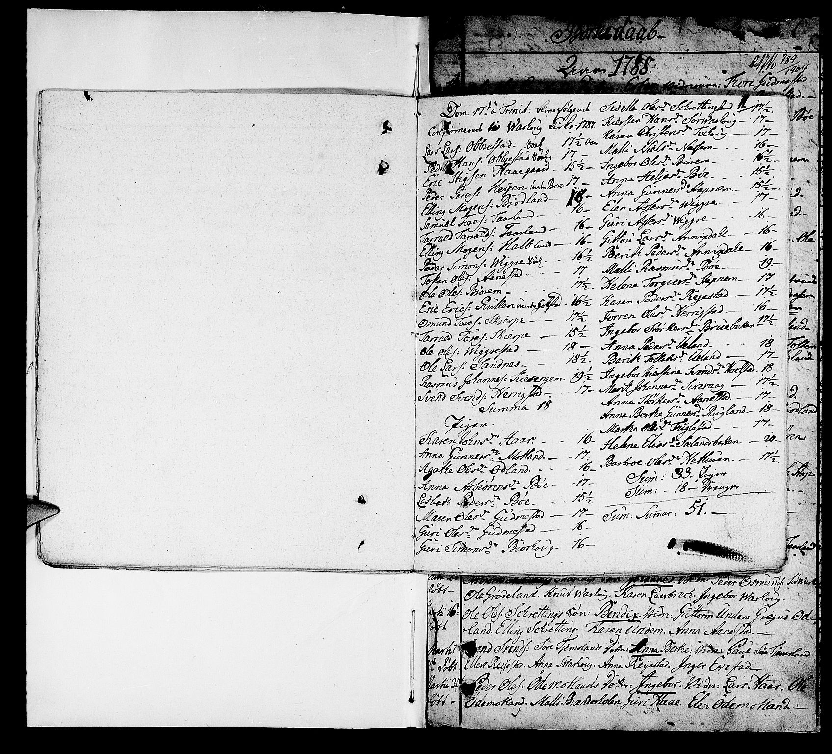 Hå sokneprestkontor, SAST/A-101801/001/30BA/L0001: Parish register (official) no. A 1, 1787-1812, p. 11