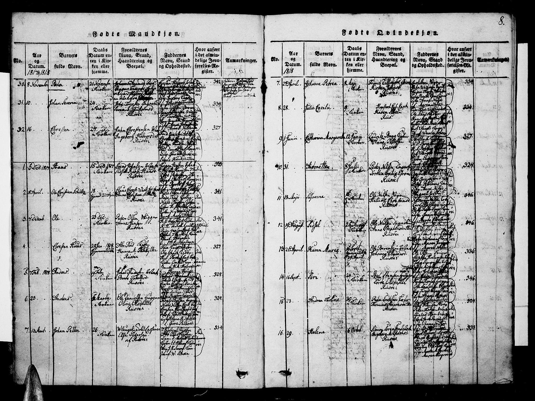 Risør sokneprestkontor, AV/SAK-1111-0035/F/Fb/L0004: Parish register (copy) no. B 4, 1816-1848, p. 8