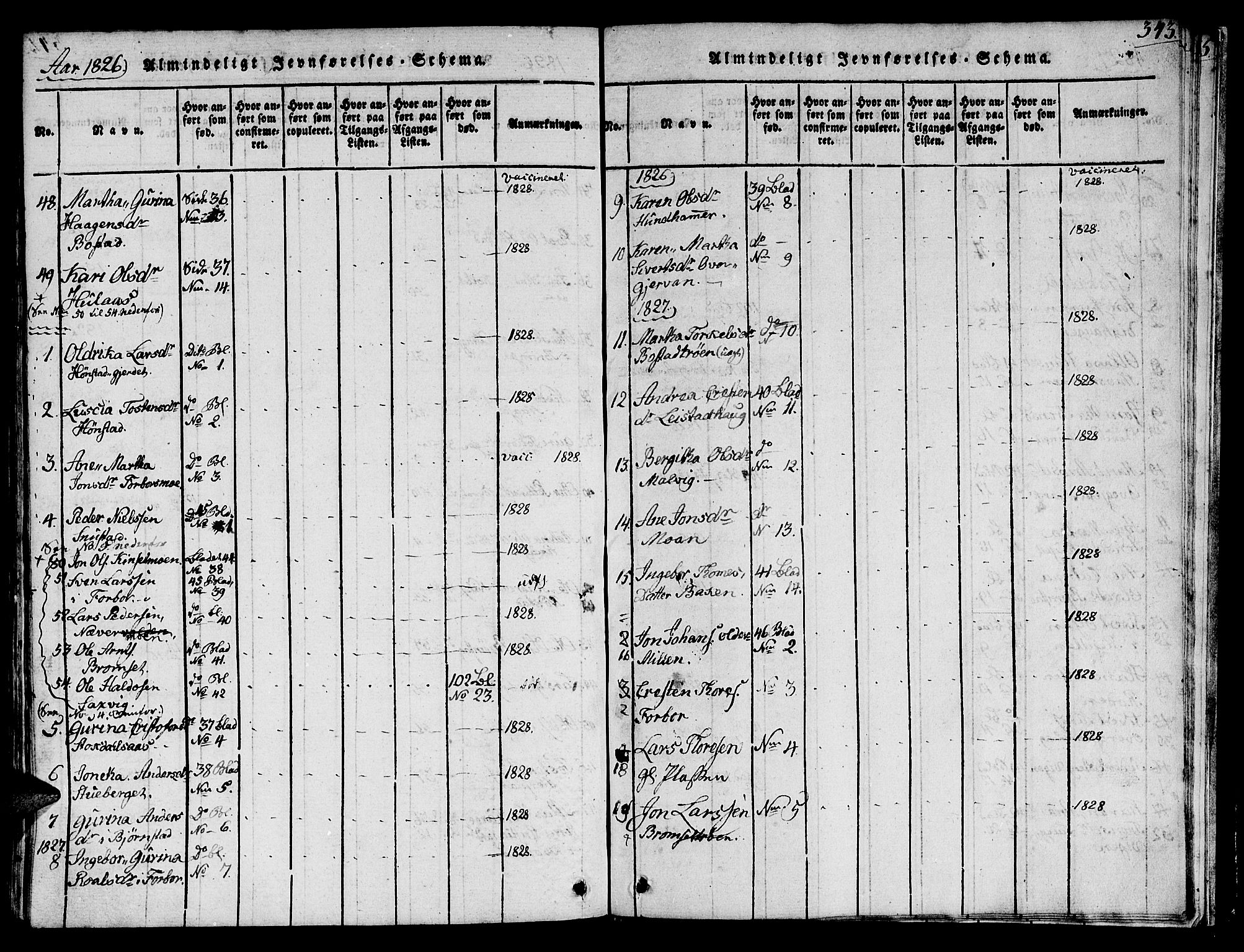 Ministerialprotokoller, klokkerbøker og fødselsregistre - Sør-Trøndelag, SAT/A-1456/616/L0420: Parish register (copy) no. 616C03, 1817-1835, p. 343