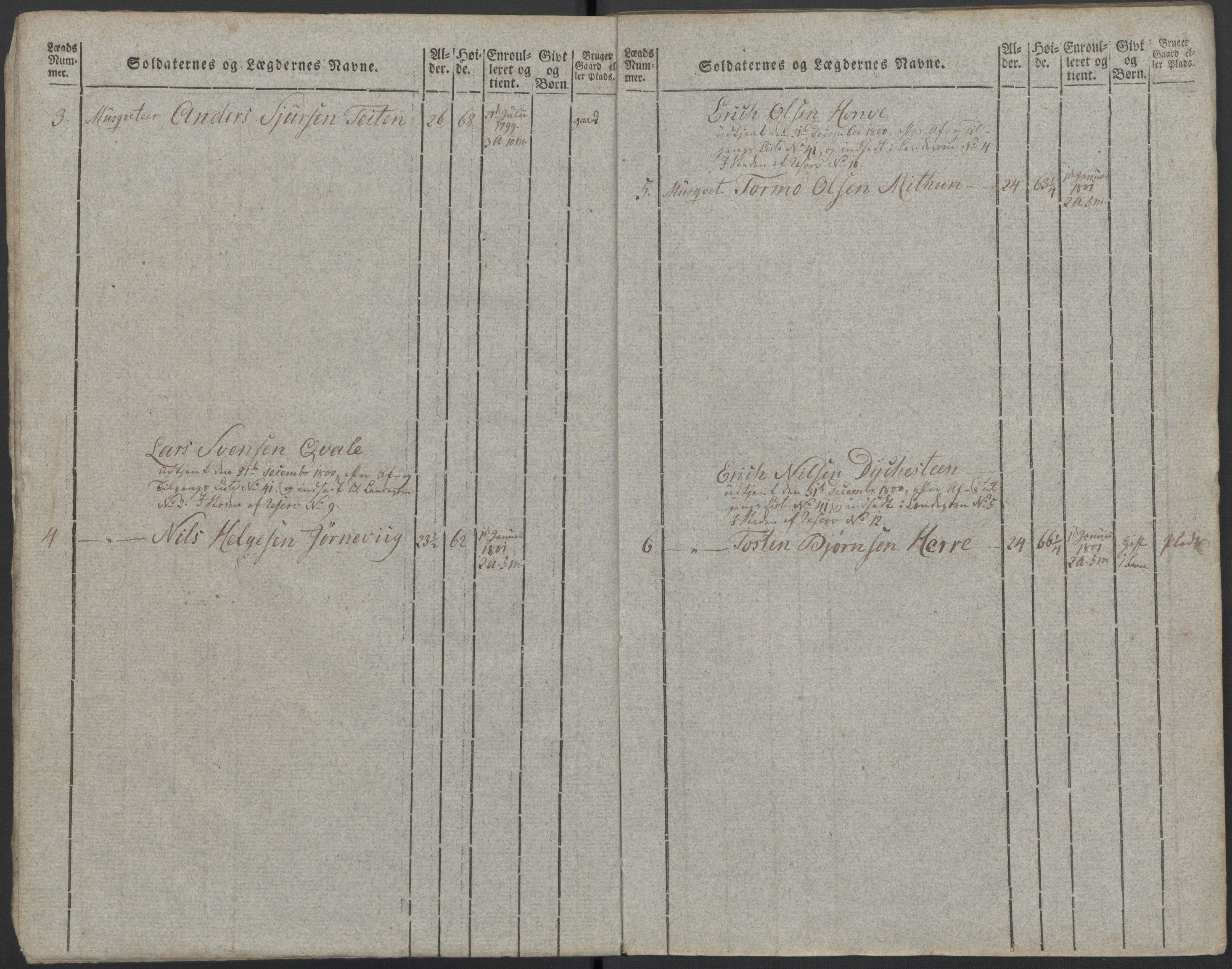 Generalitets- og kommissariatskollegiet, Det kongelige norske kommissariatskollegium, RA/EA-5420/E/Eh/L0097: Bergenhusiske nasjonale infanteriregiment, 1803-1807, p. 51