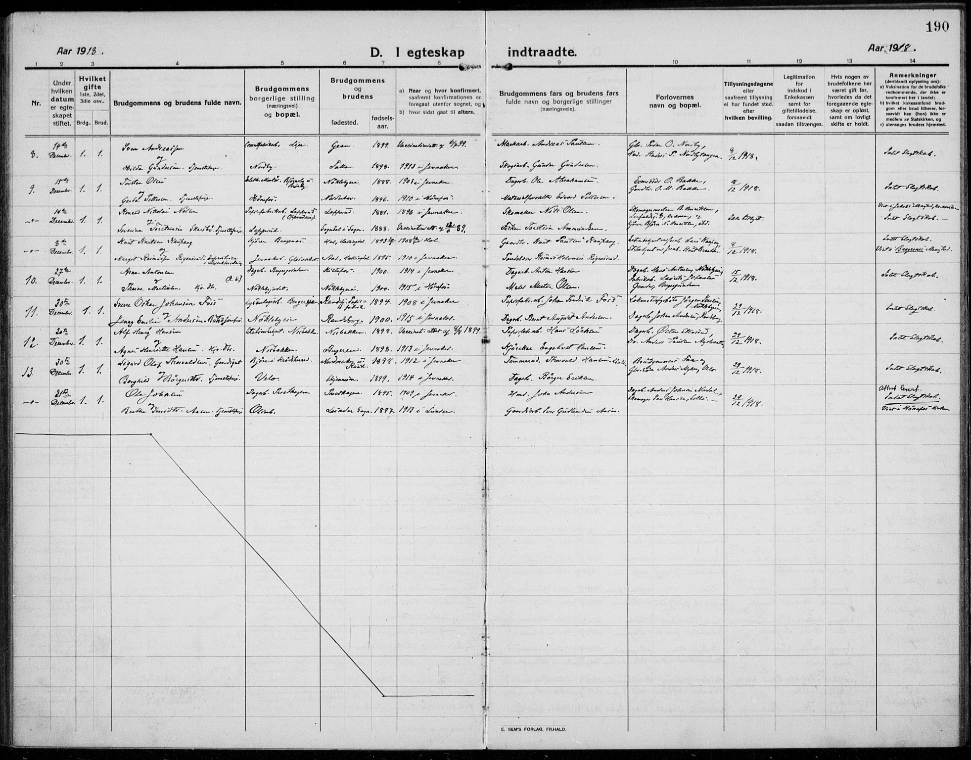Jevnaker prestekontor, SAH/PREST-116/H/Ha/Haa/L0012: Parish register (official) no. 12, 1914-1924, p. 190