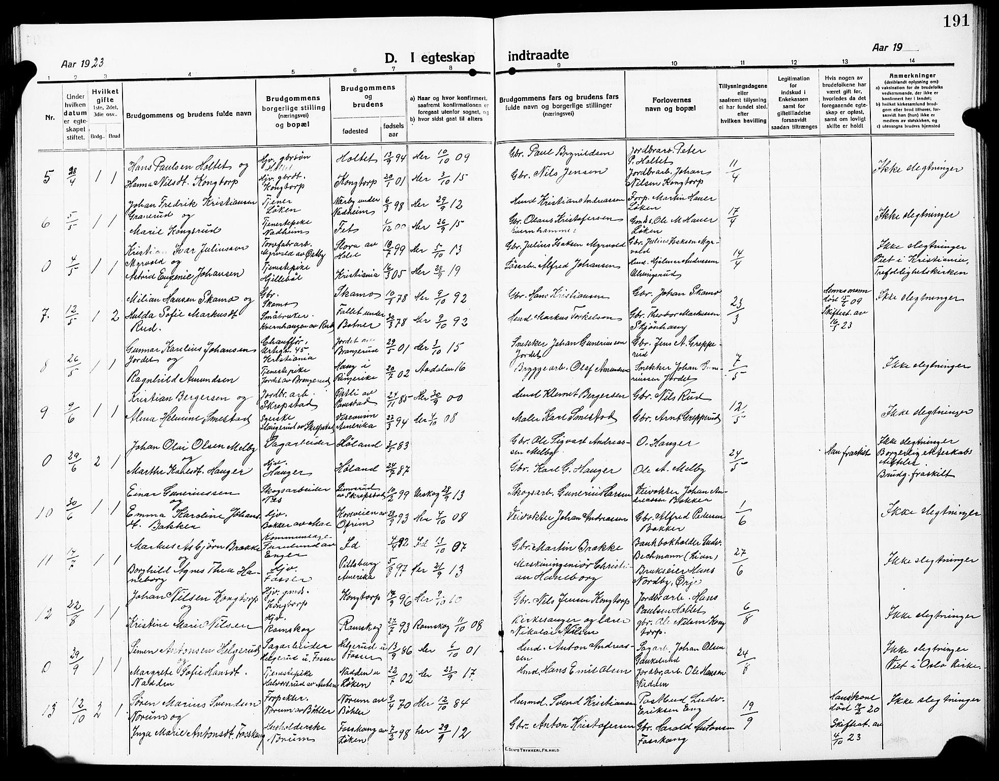 Høland prestekontor Kirkebøker, SAO/A-10346a/G/Ga/L0008: Parish register (copy) no. I 8, 1915-1929, p. 191