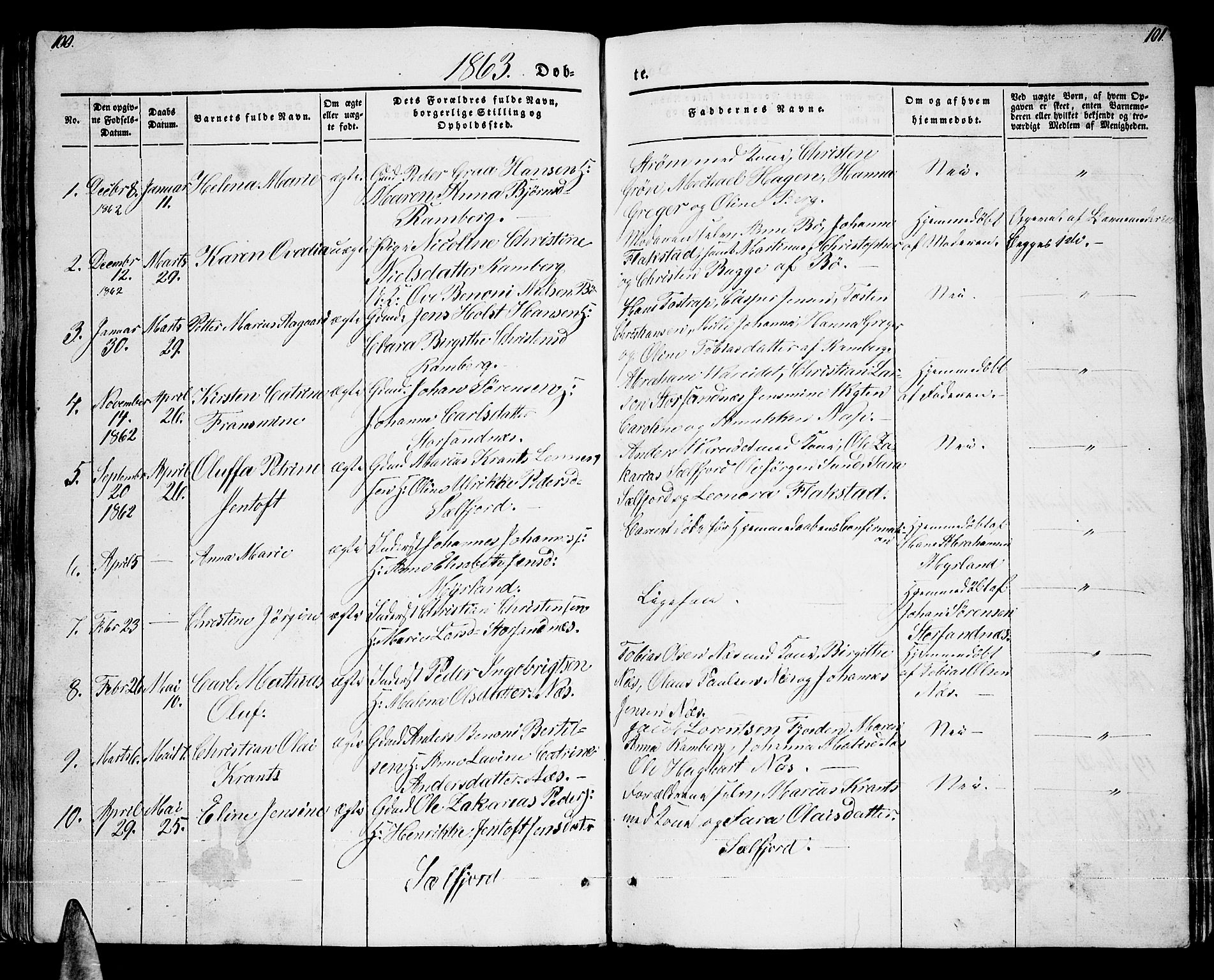 Ministerialprotokoller, klokkerbøker og fødselsregistre - Nordland, AV/SAT-A-1459/885/L1212: Parish register (copy) no. 885C01, 1847-1873, p. 100-101