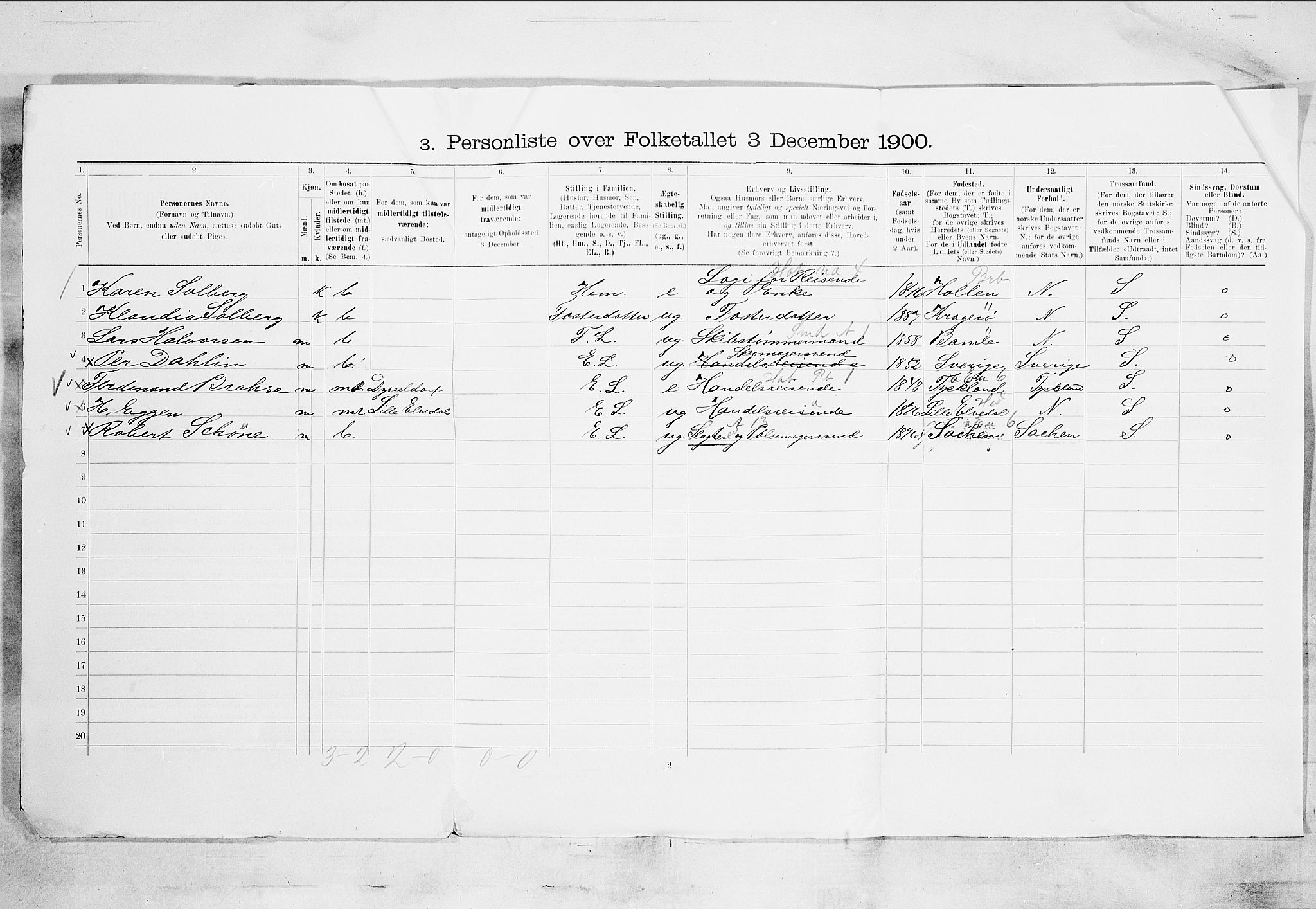 SAKO, 1900 census for Porsgrunn, 1900, p. 3352