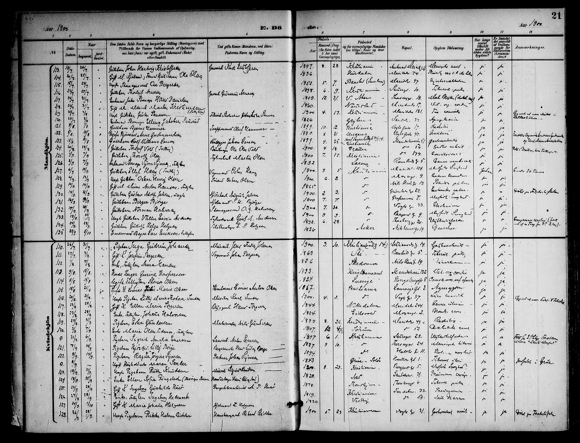 Sagene prestekontor Kirkebøker, AV/SAO-A-10796/F/L0006: Parish register (official) no. 6, 1898-1923, p. 21