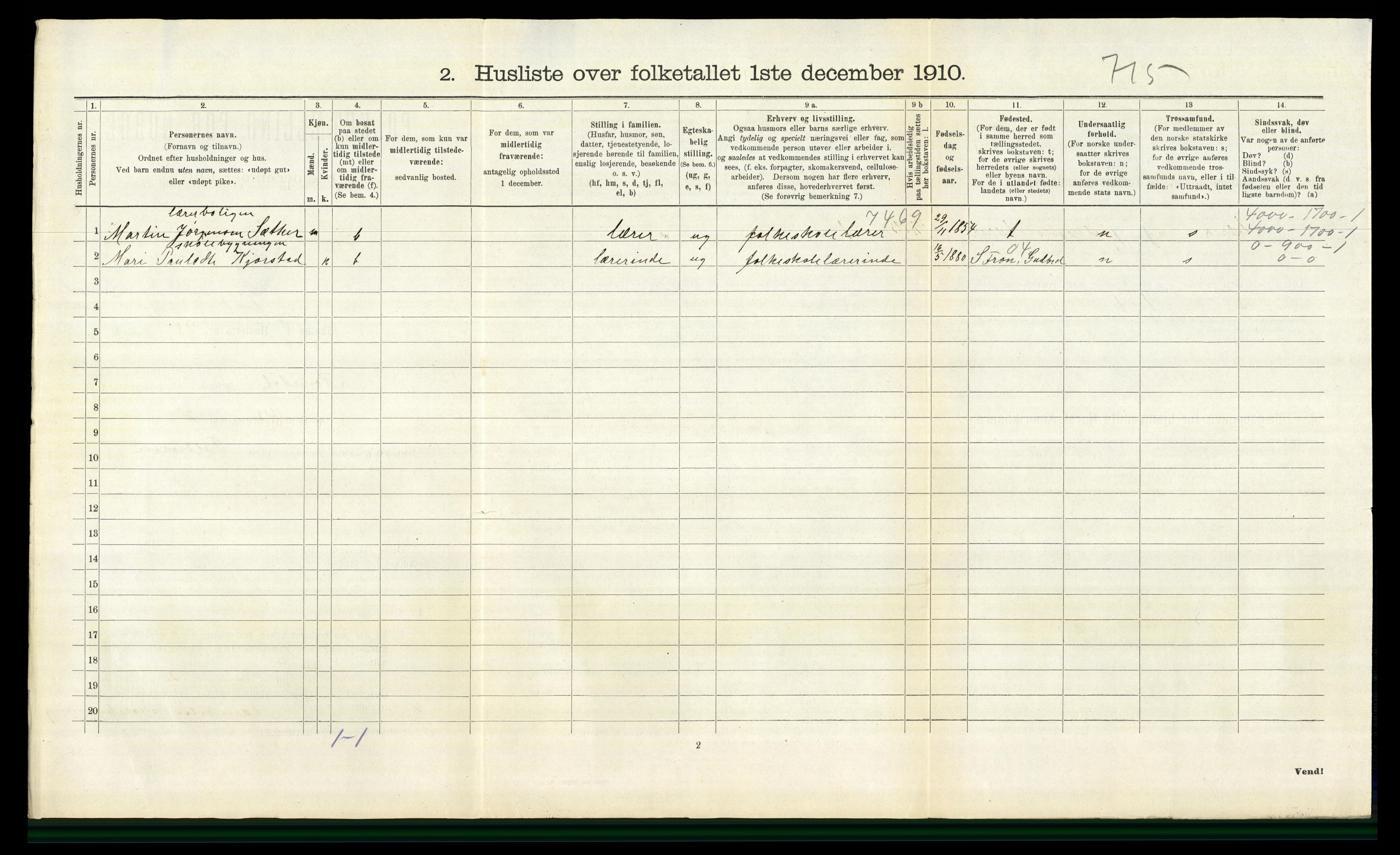 RA, 1910 census for Romedal, 1910, p. 944